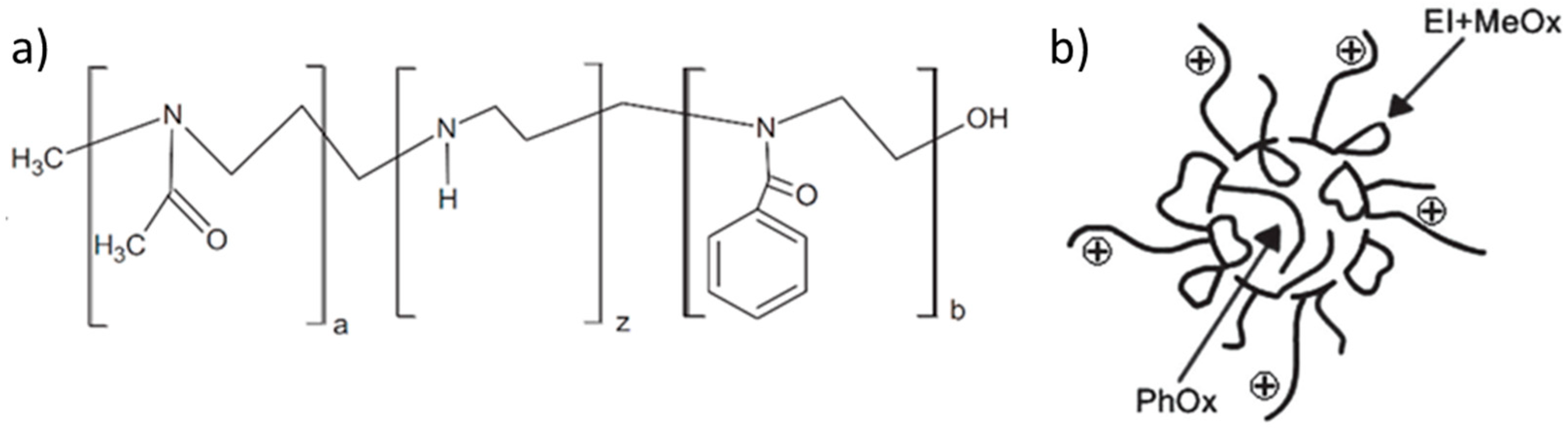 Polymers 12 02609 g005 Polymers 12 02609 g005