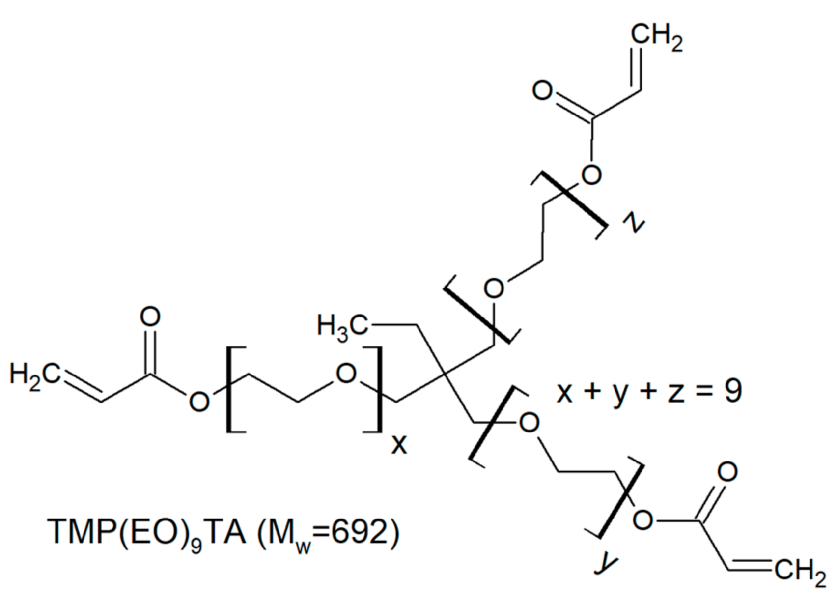 Polymers 12 02617 i005