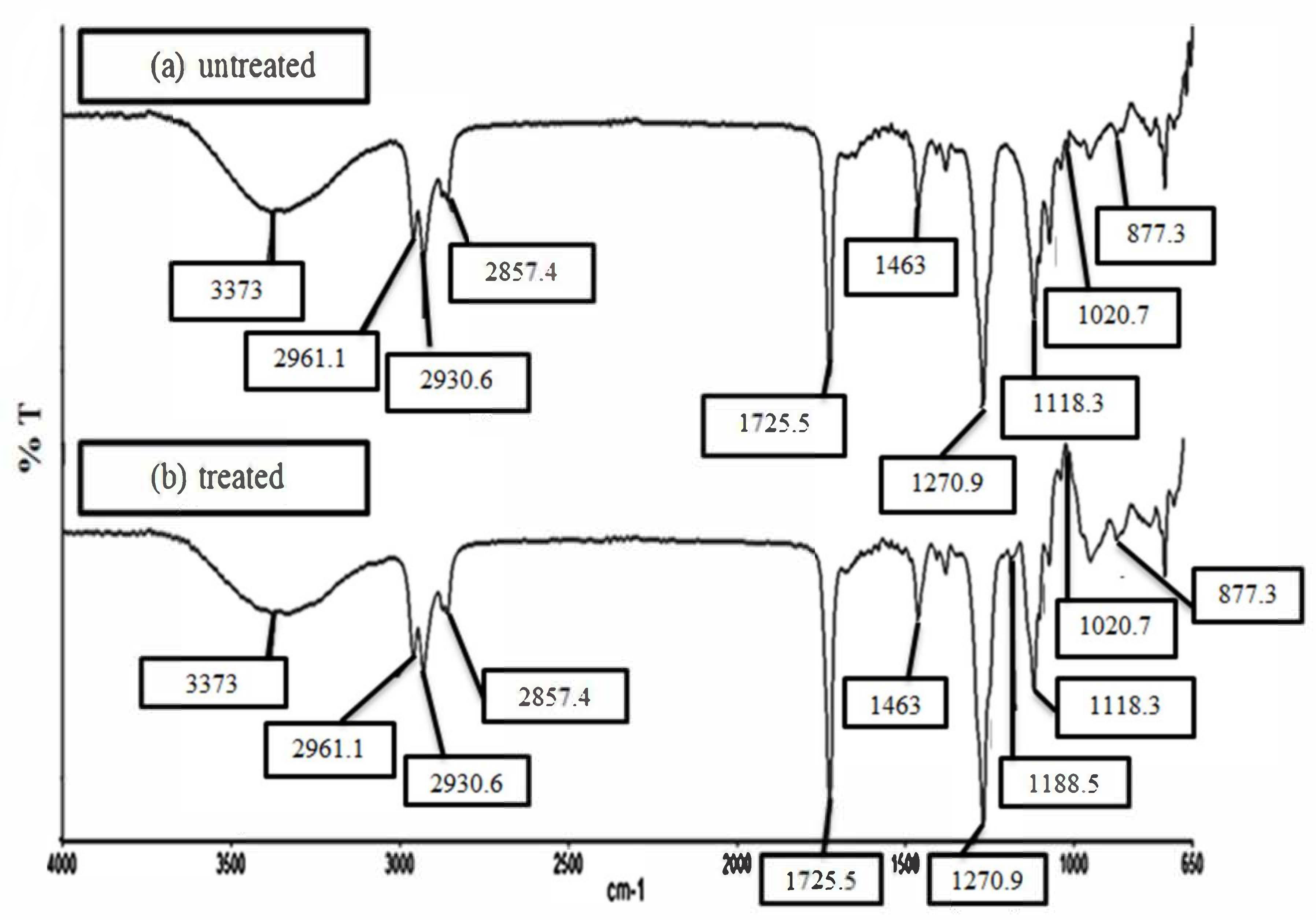 Polymers 12 02618 g008