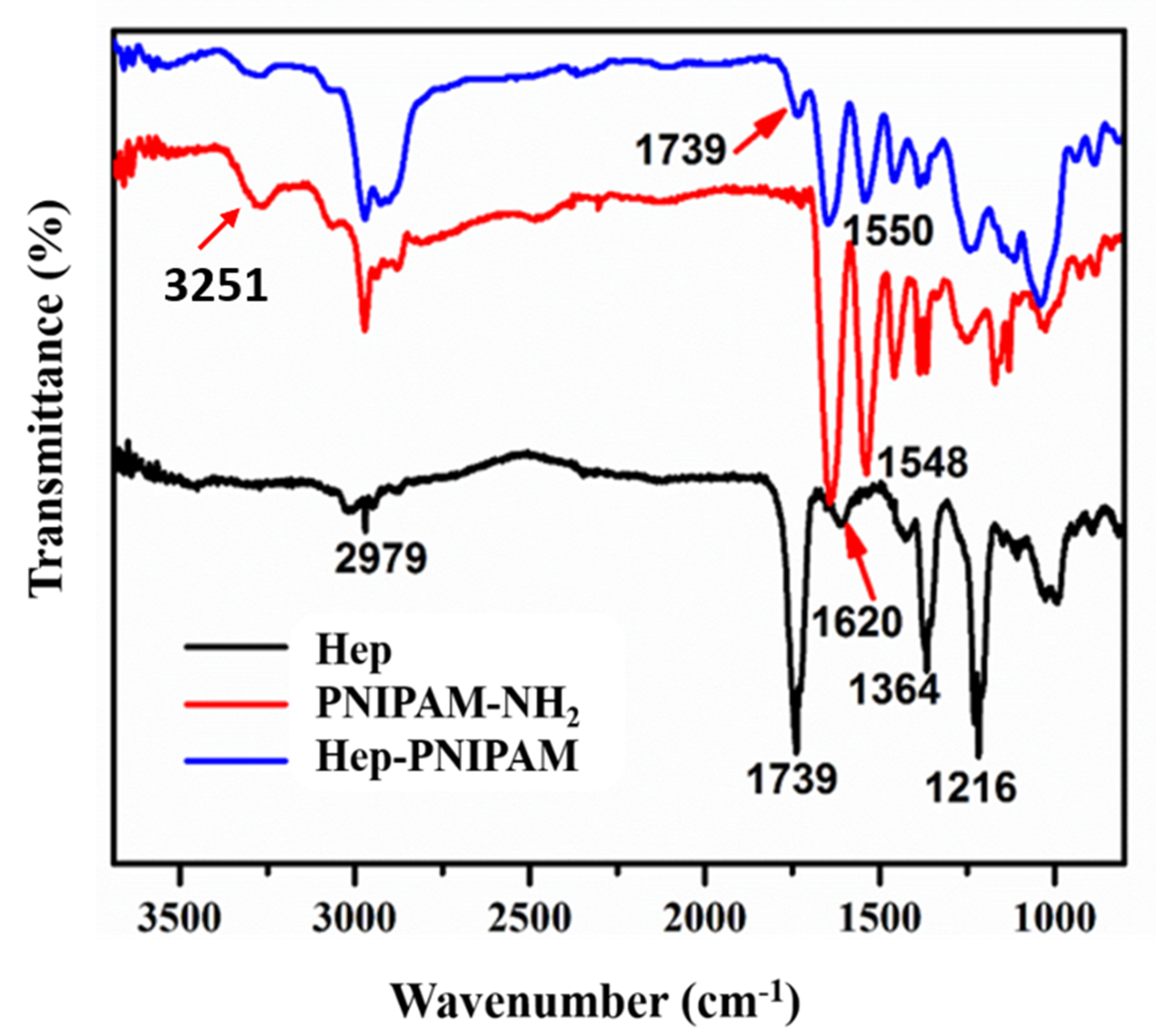 Polymers 12 02619 g001