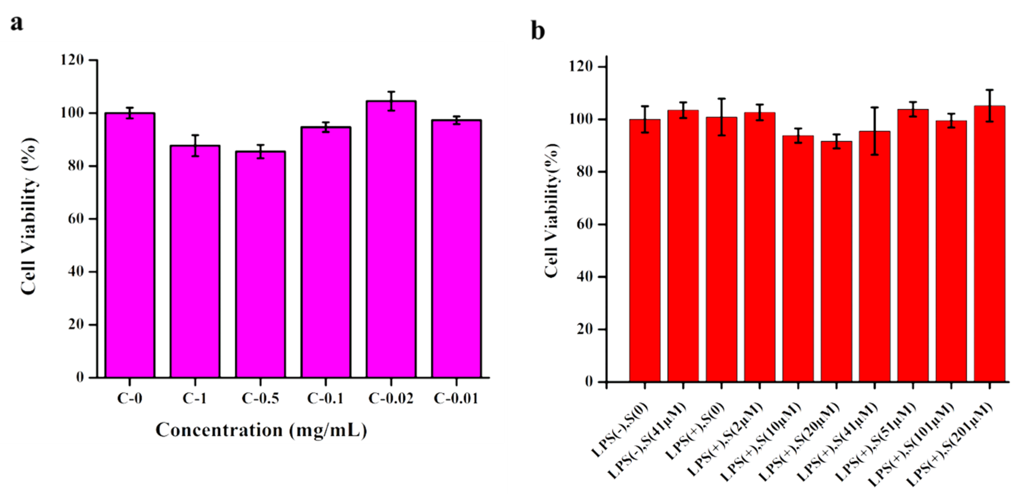 Polymers 12 02619 g005