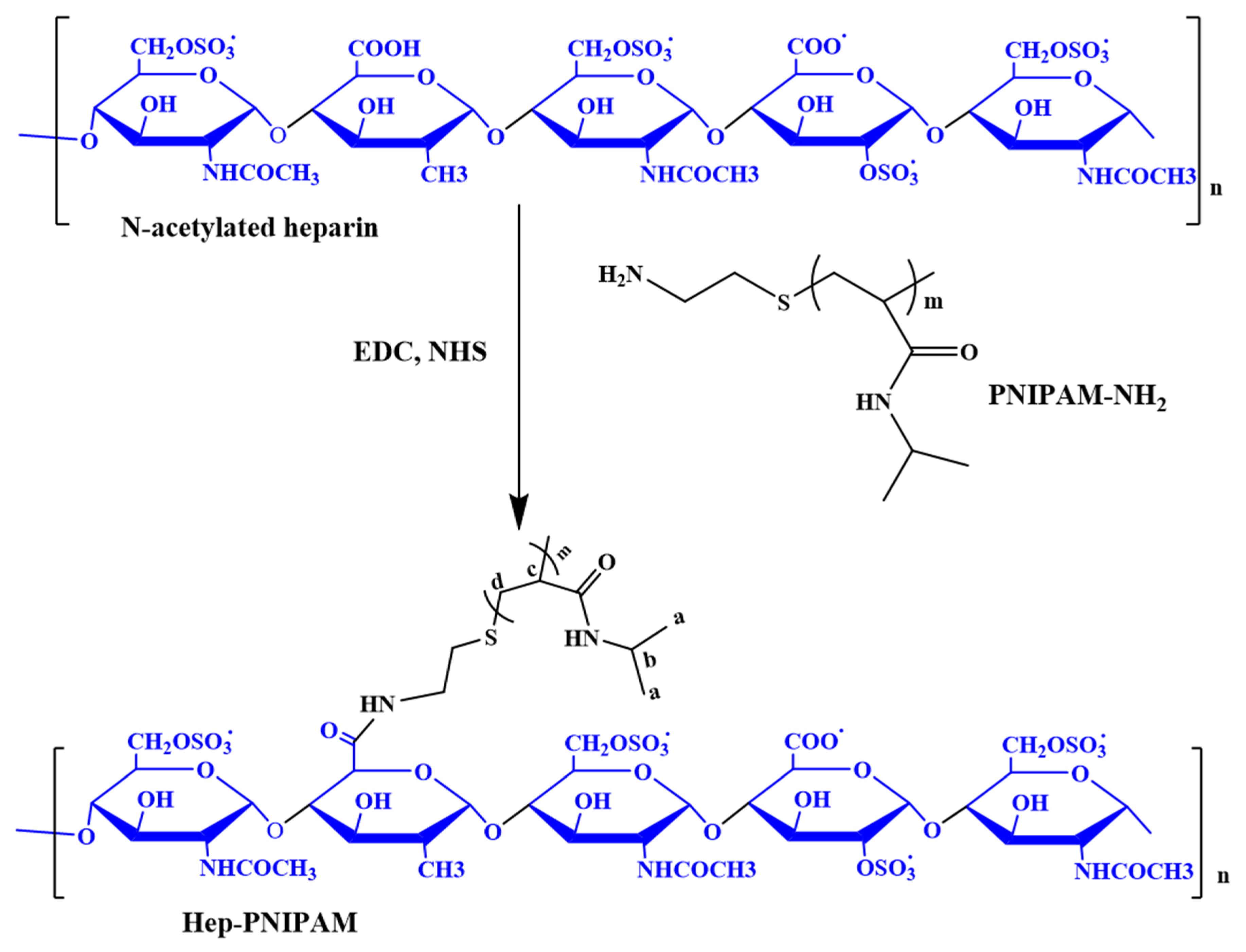 Polymers 12 02619 sch001