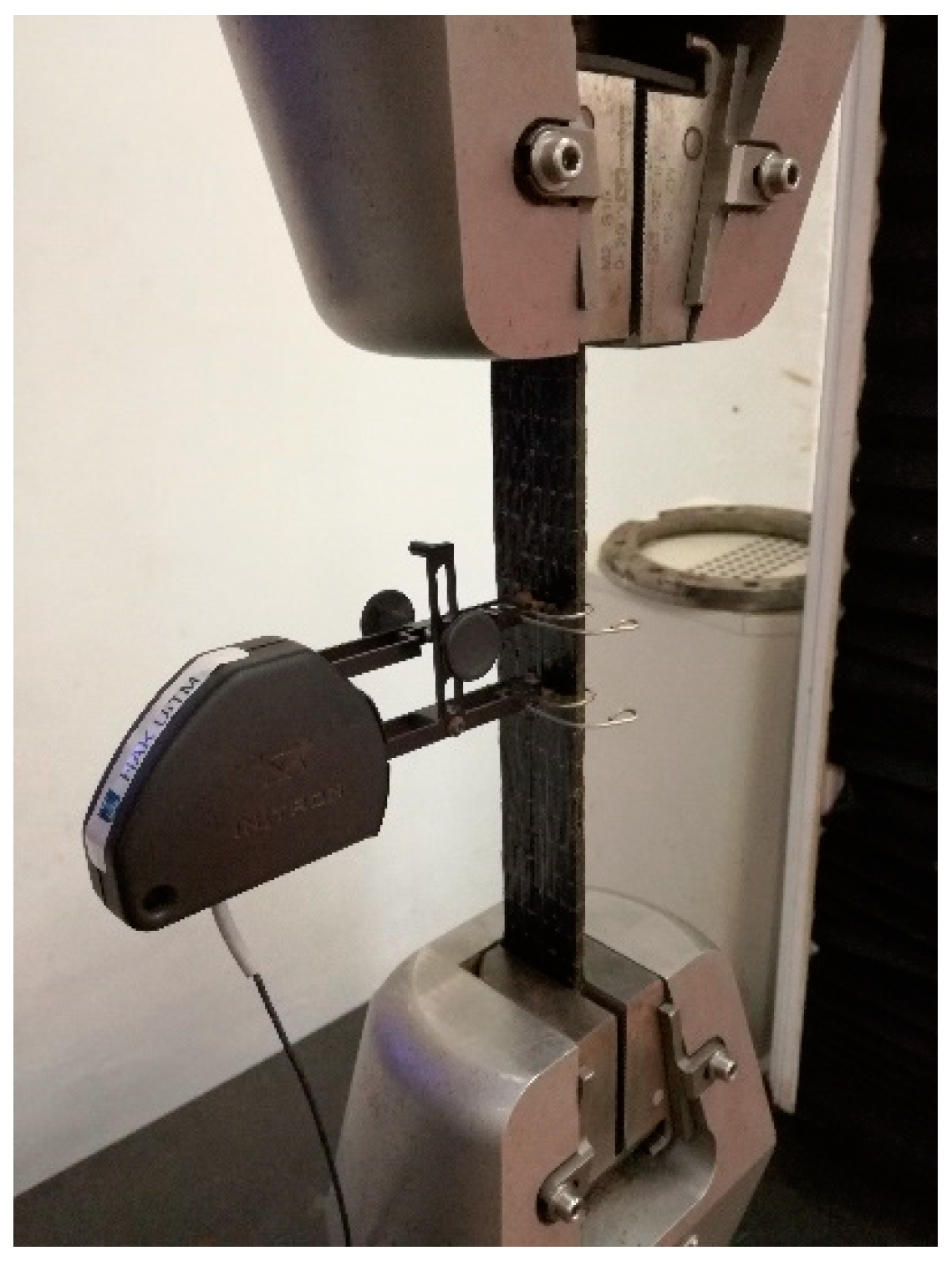 Polymers 12 02621 g003