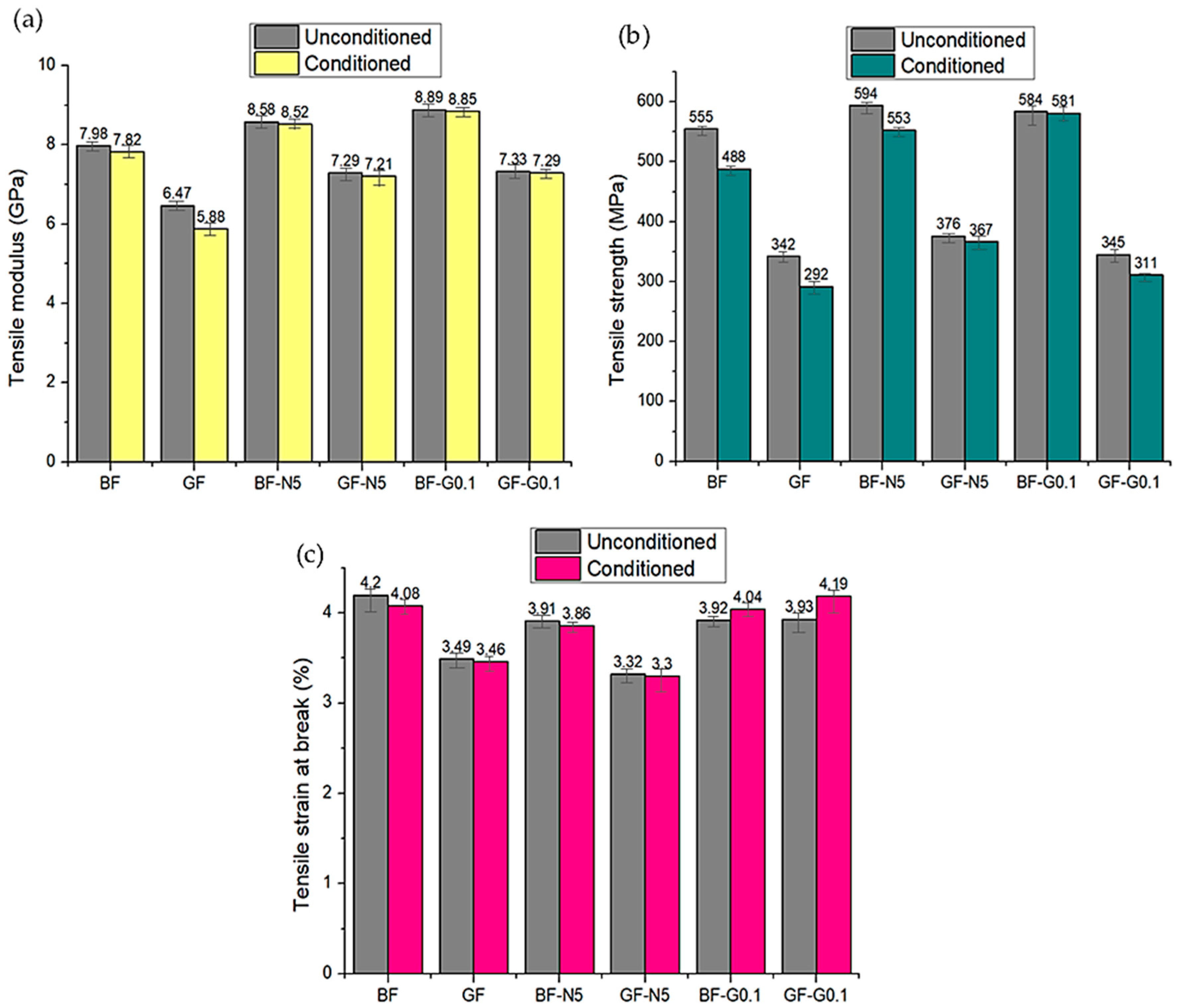 Polymers 12 02621 g008