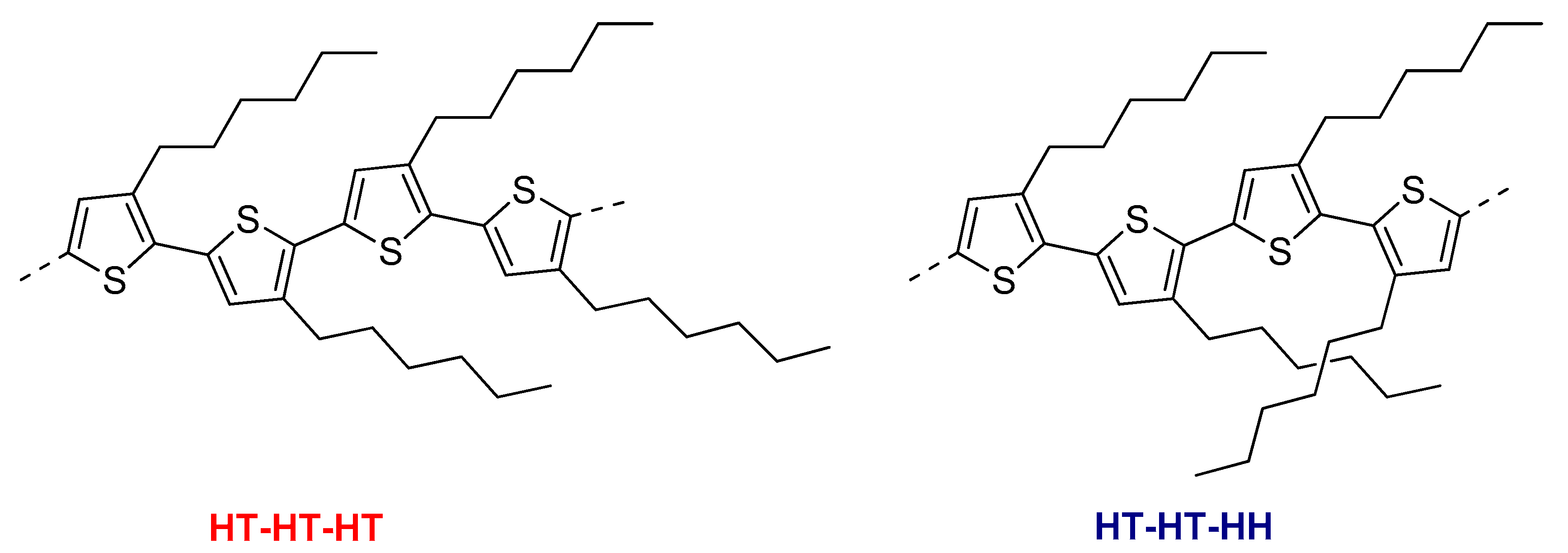 Polymers 12 02627 g005