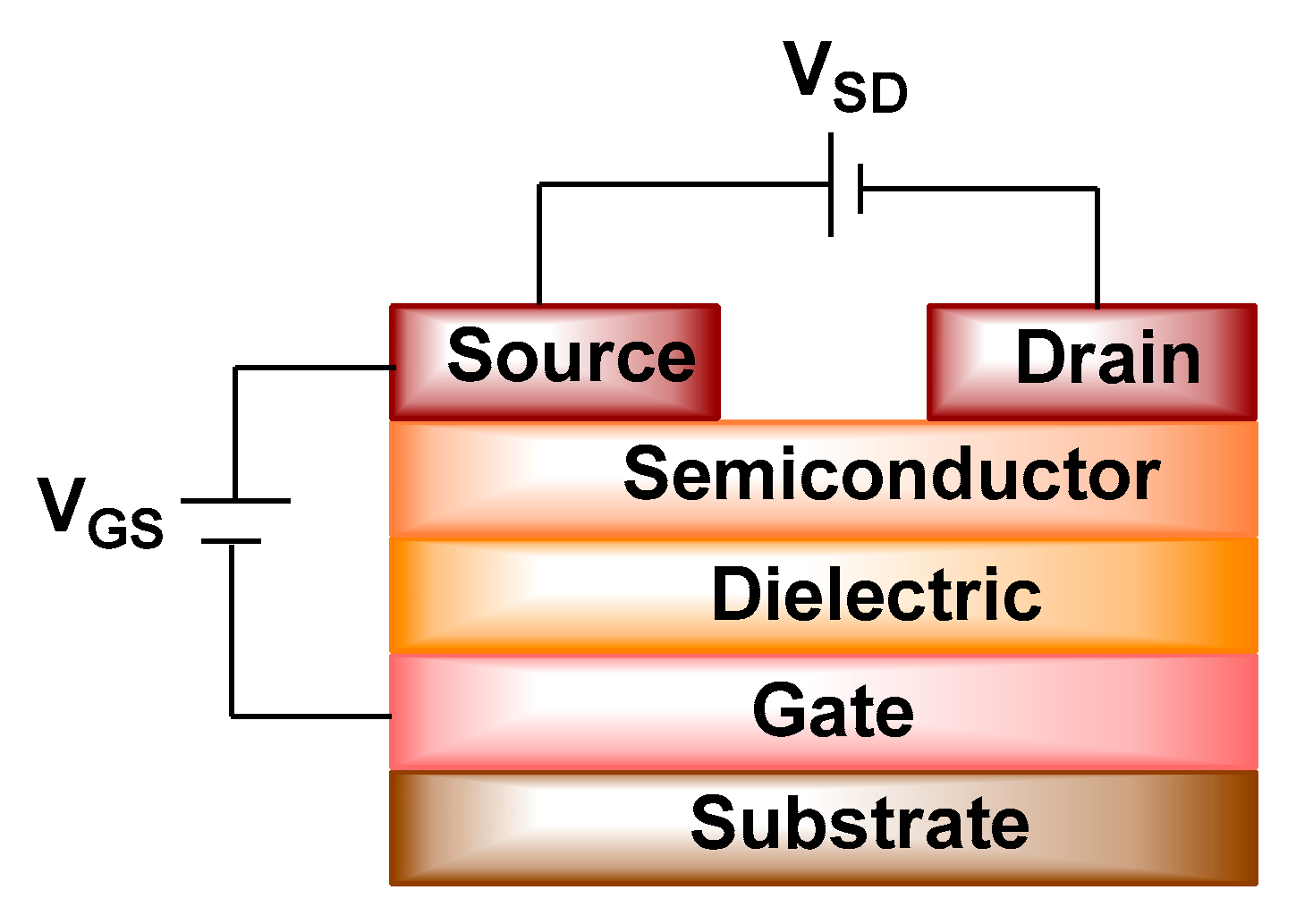 Polymers 12 02627 g008