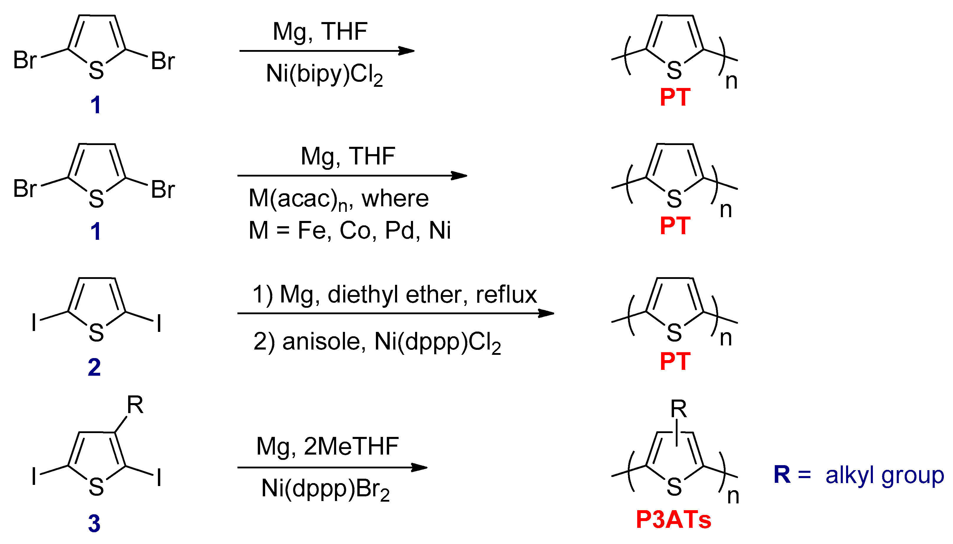 Polymers 12 02627 sch007