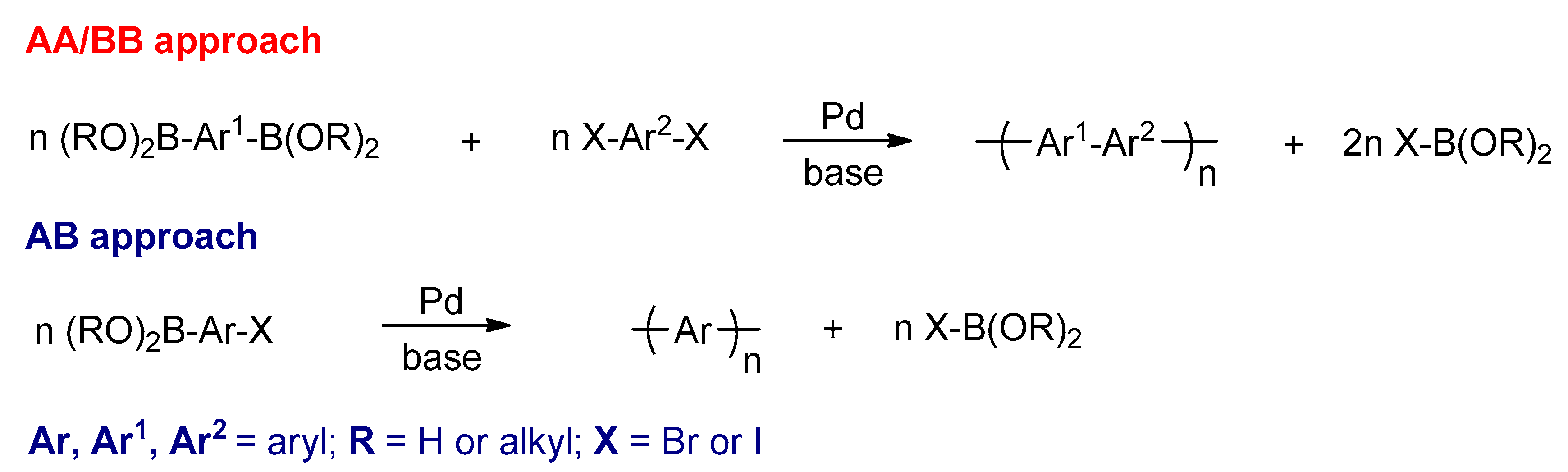 Polymers 12 02627 sch017
