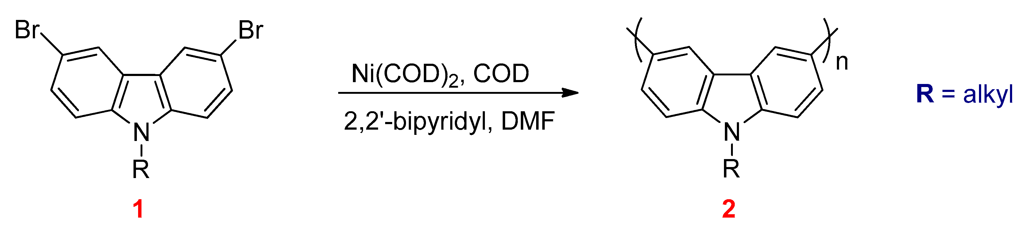 Polymers 12 02627 sch024