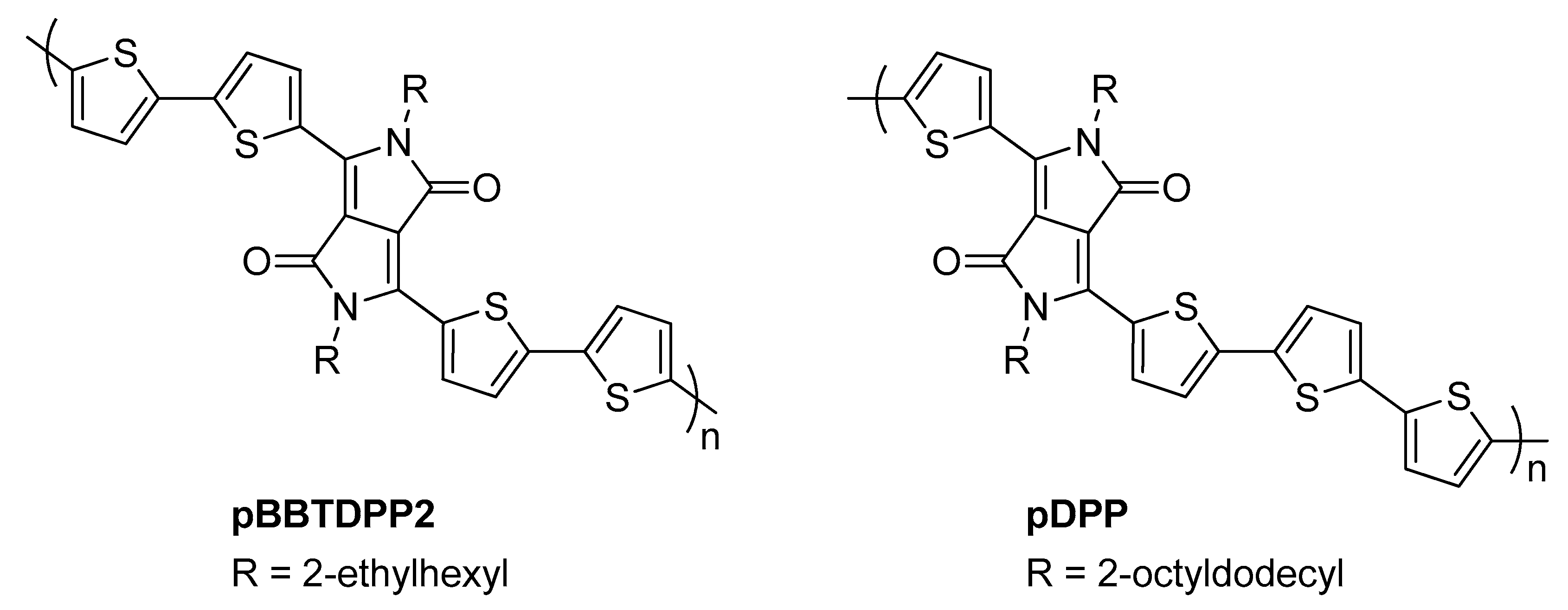 Polymers 12 02627 sch026