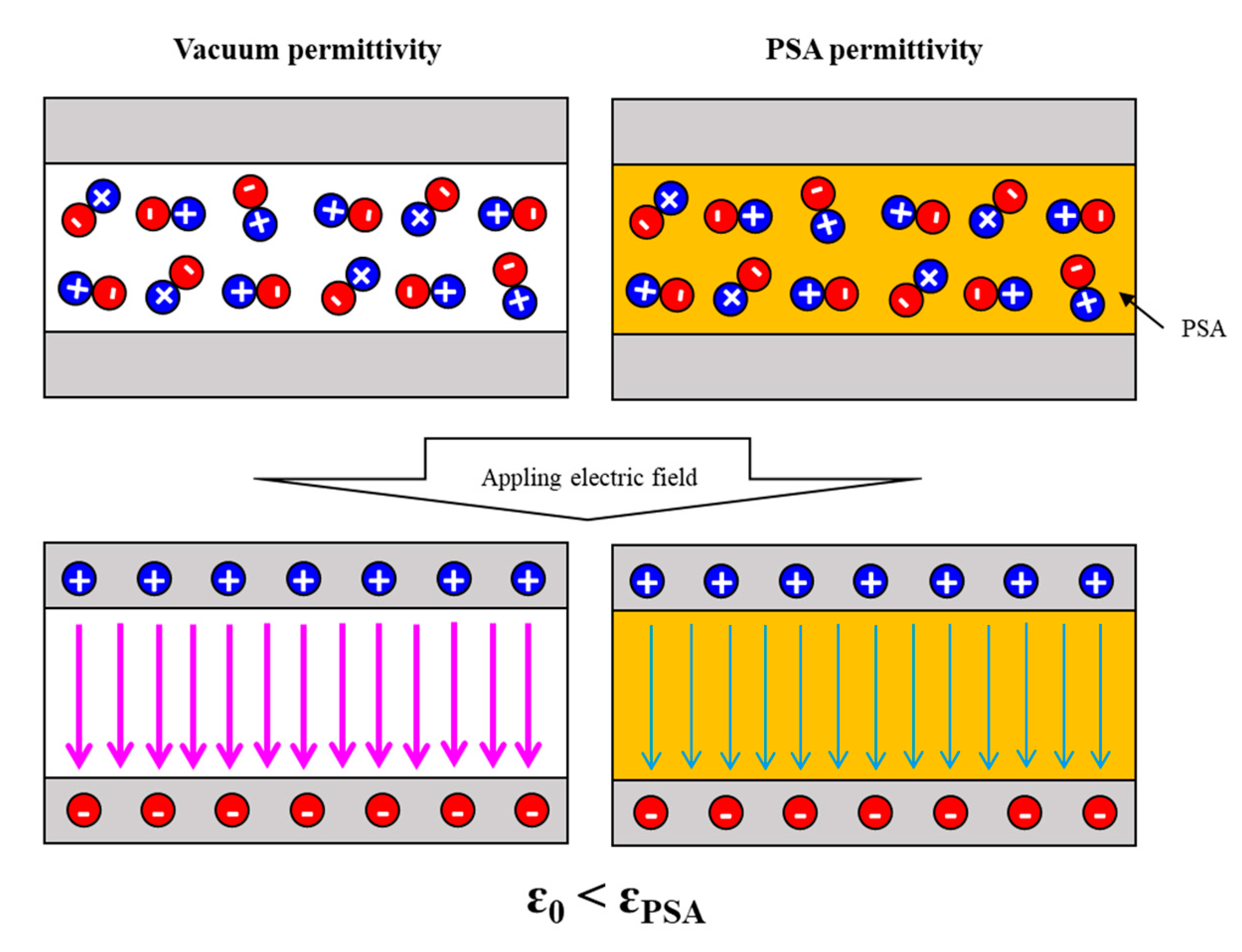 Polymers 12 02633 g002