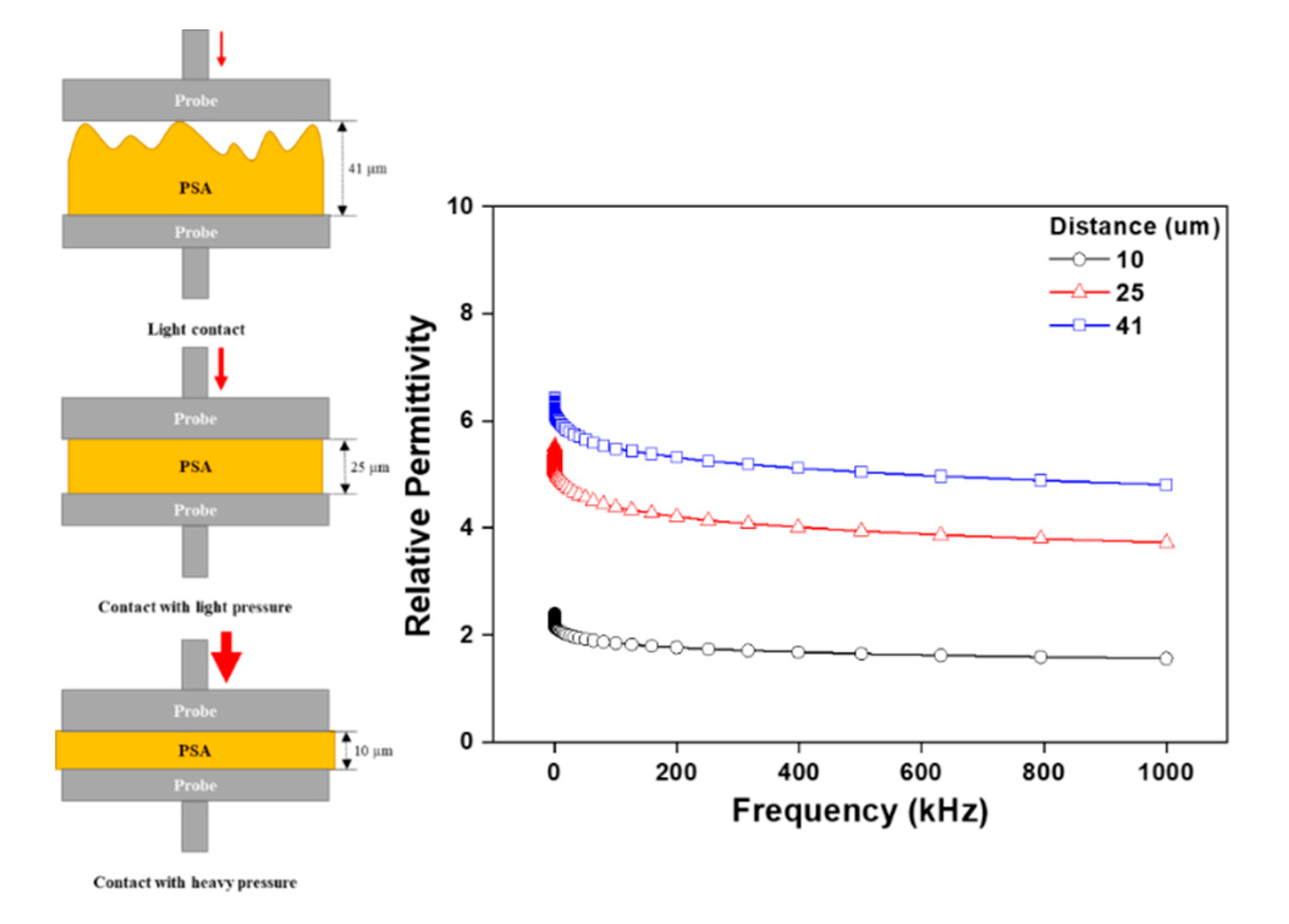 Polymers 12 02633 g004