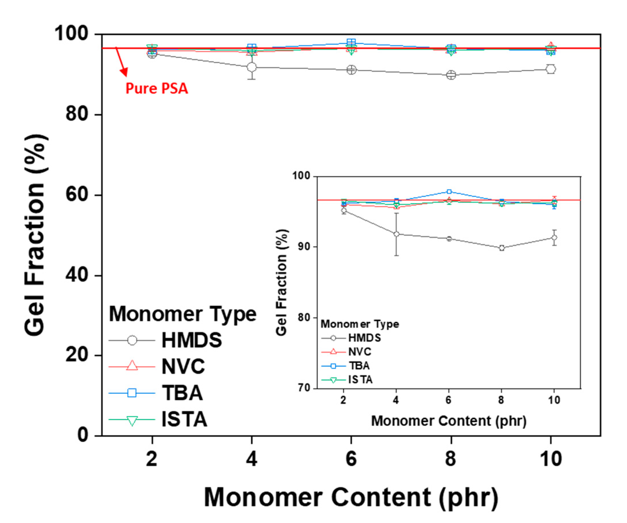 Polymers 12 02633 g006