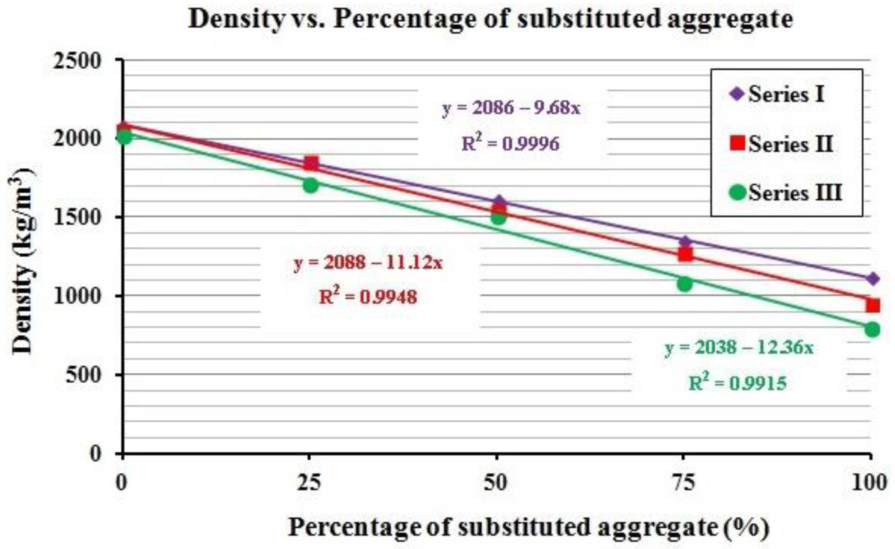 Polymers 12 02657 g001