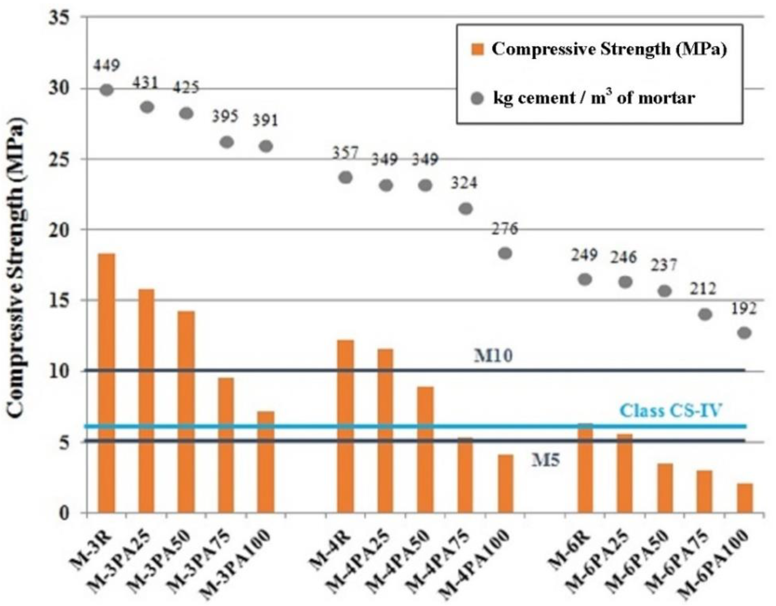 Polymers 12 02657 g002