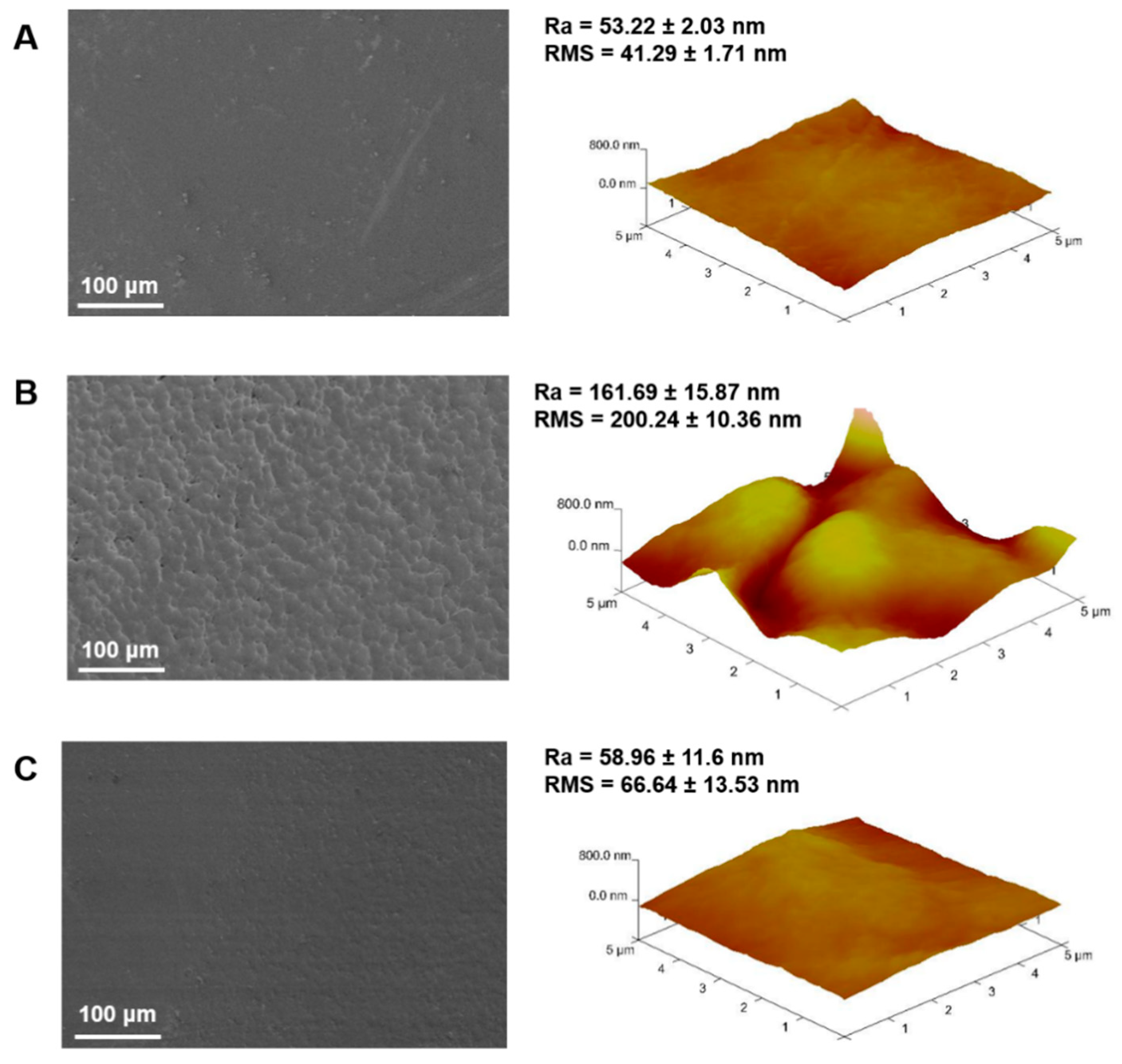 Polymers 12 02661 g002 Polymers 12 02661 g002
