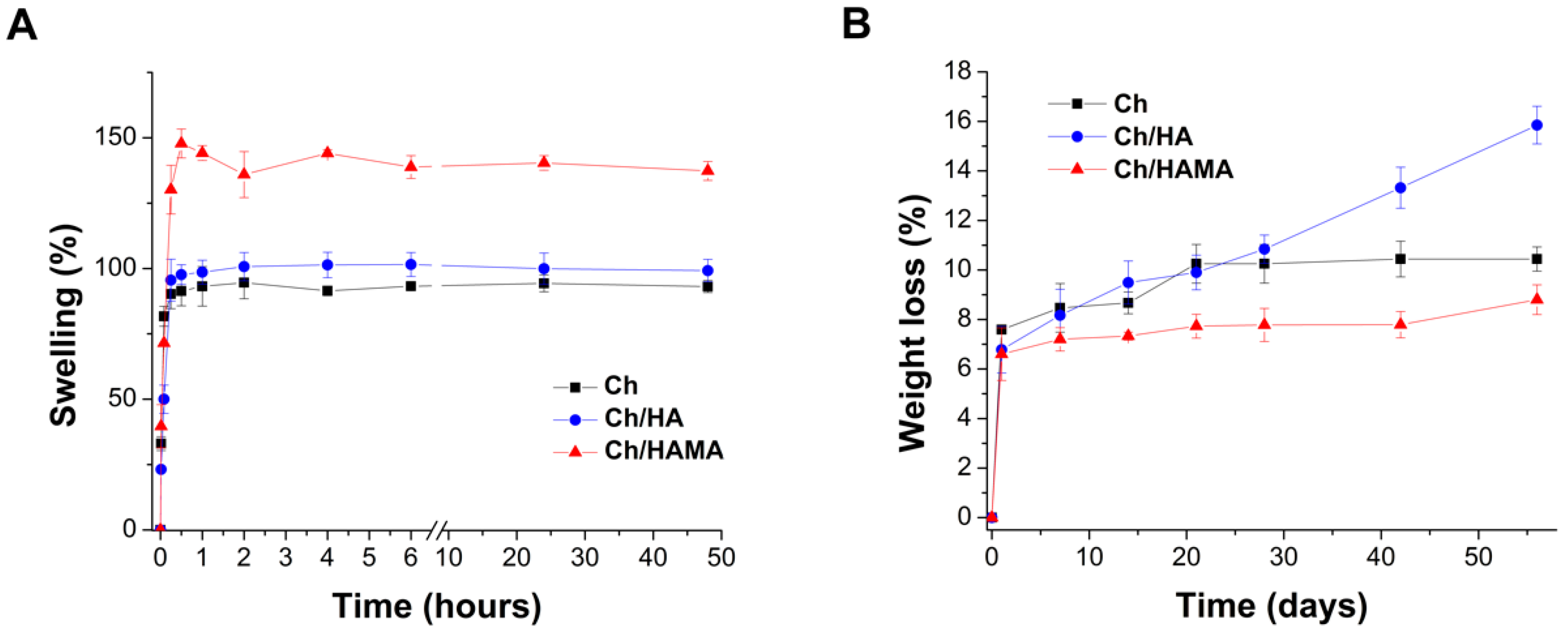 Polymers 12 02661 g004 Polymers 12 02661 g004