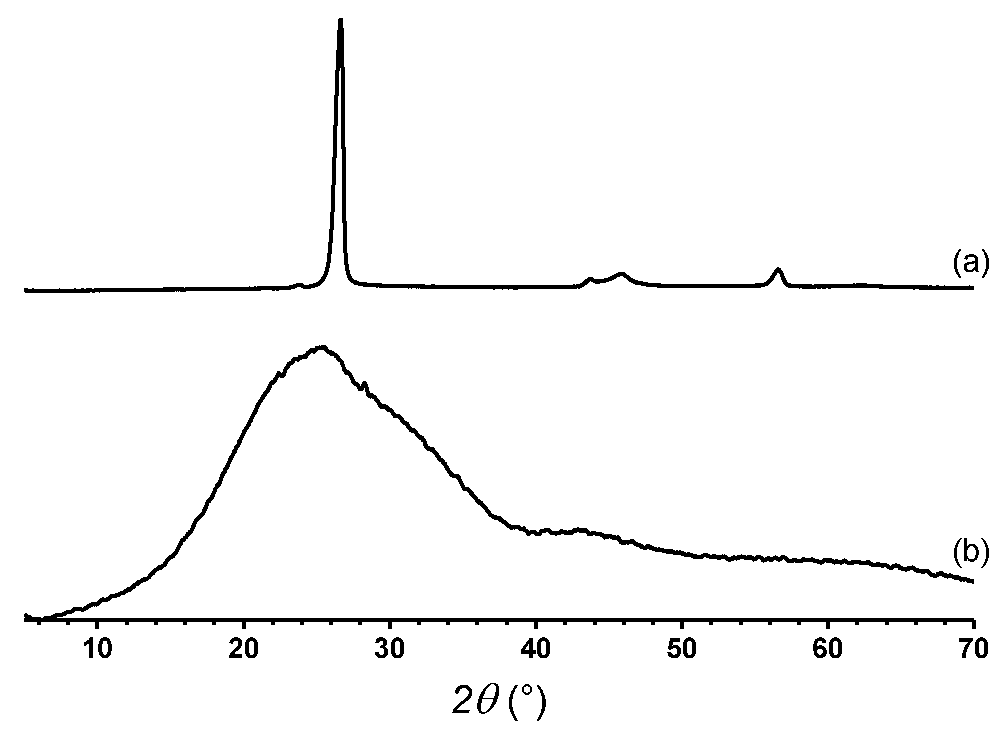 Polymers 12 02663 g002