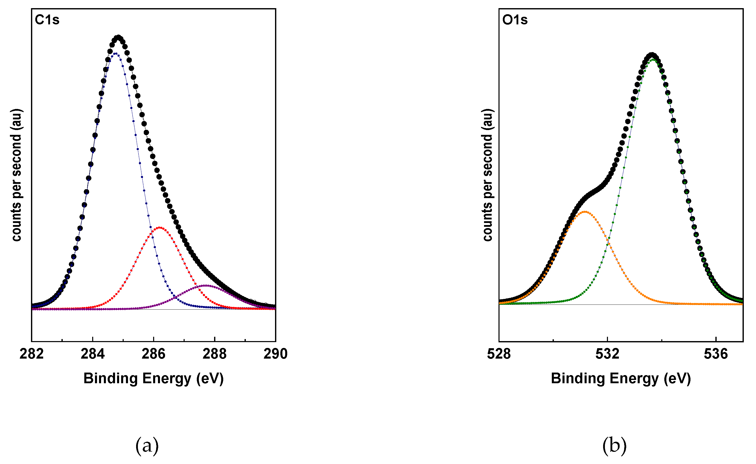 Polymers 12 02663 g003
