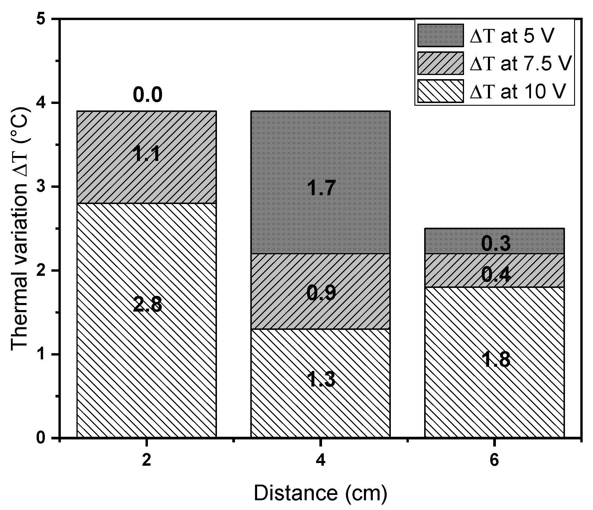 Polymers 12 02663 g010