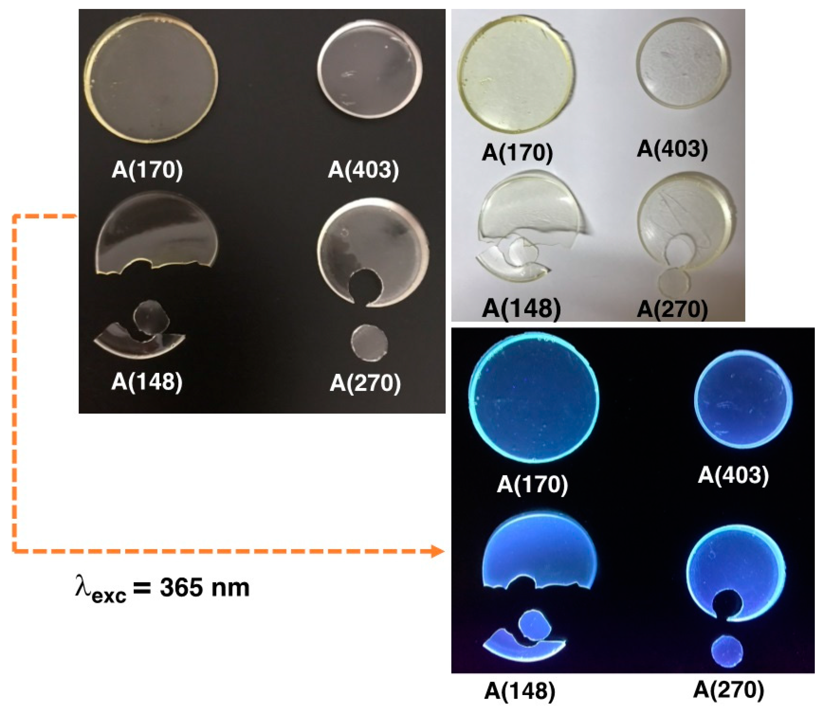 Polymers 12 02671 g005