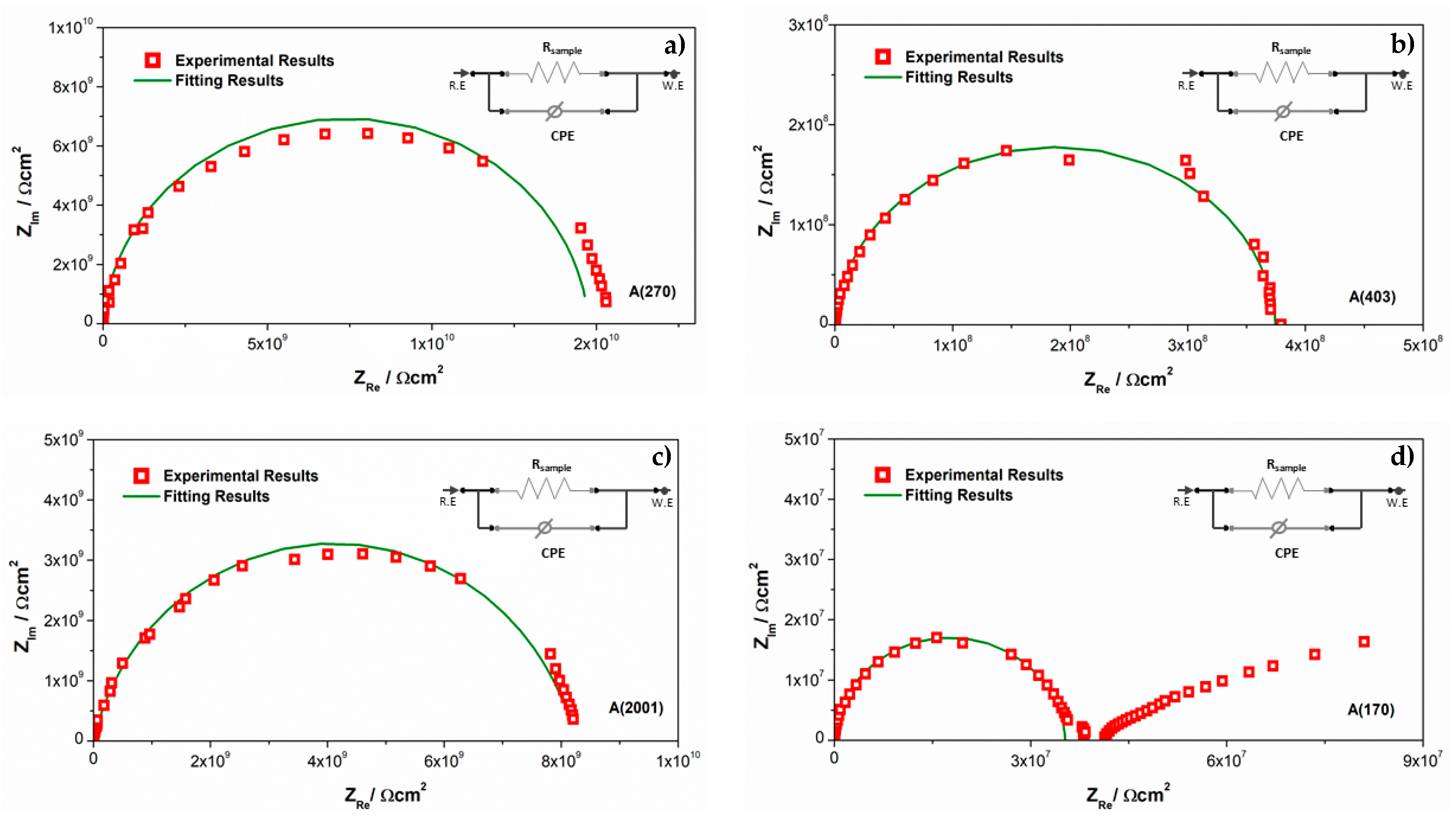Polymers 12 02671 g006