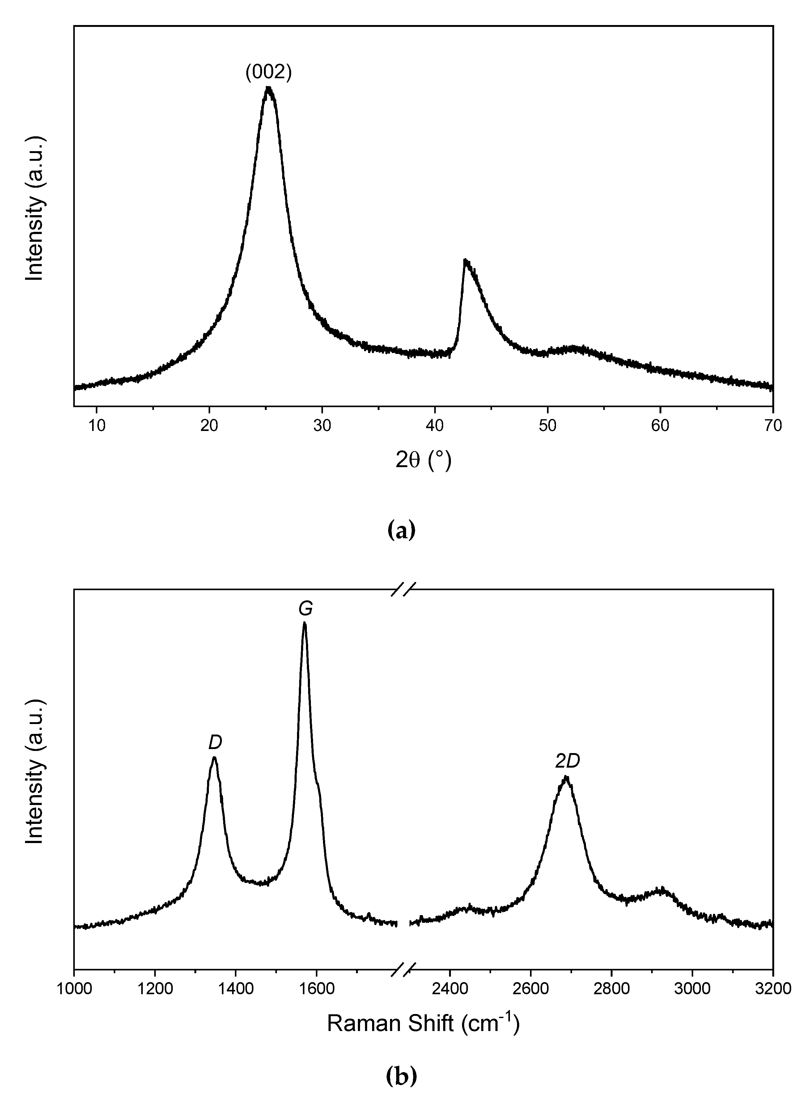 Polymers 12 02673 g004