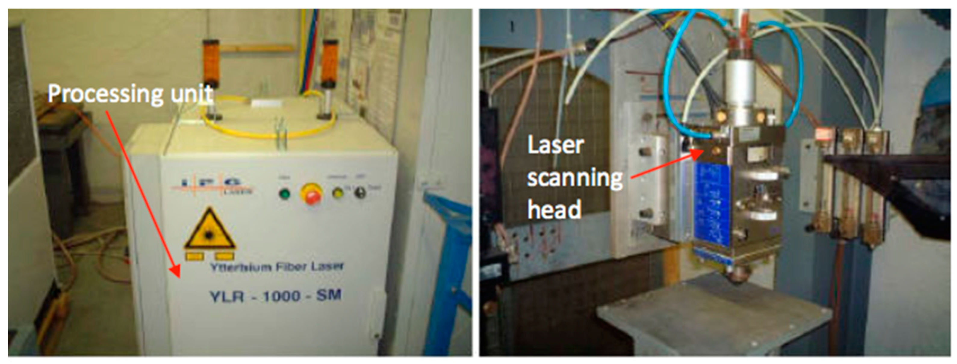 Polymers 12 02674 g001