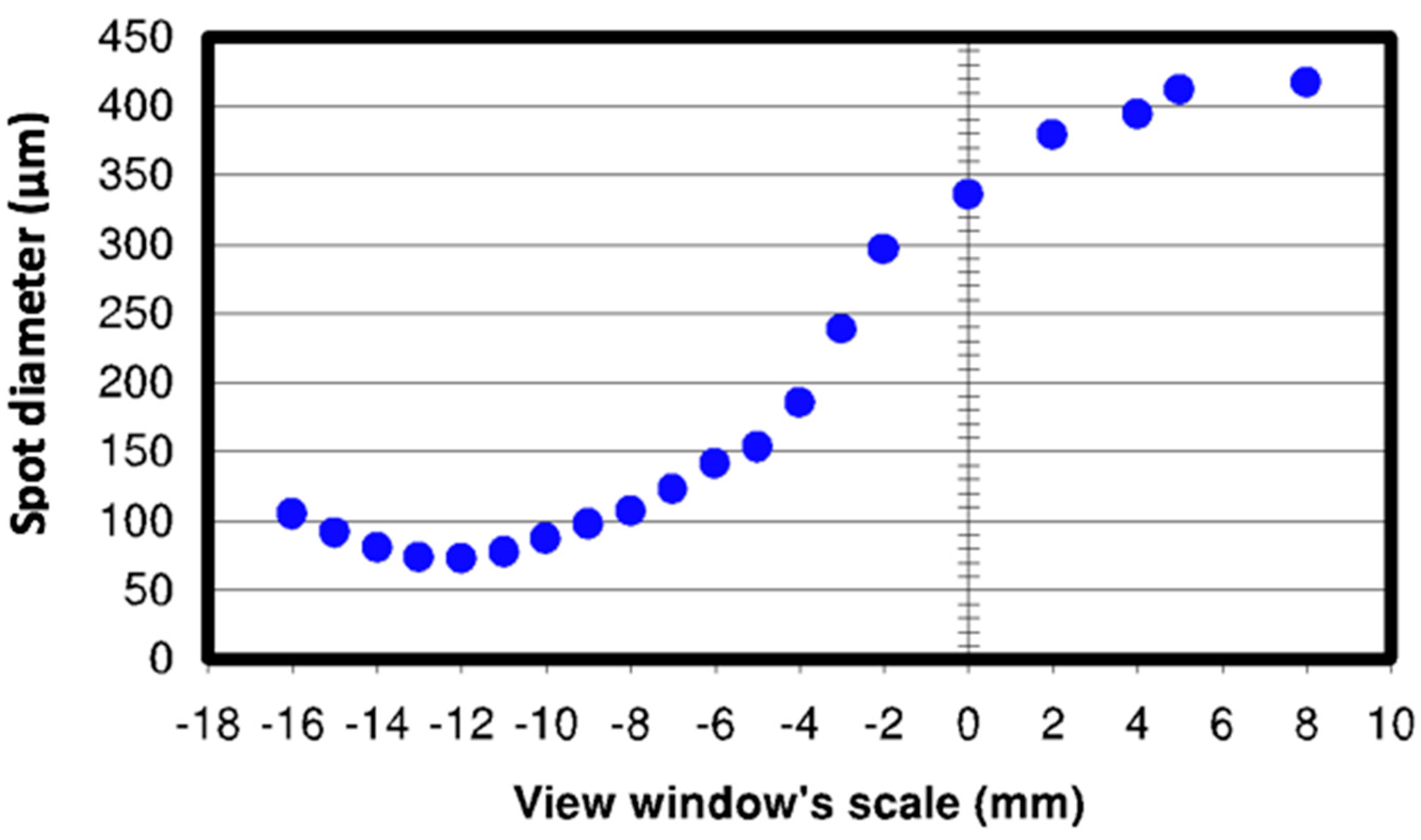 Polymers 12 02674 g002