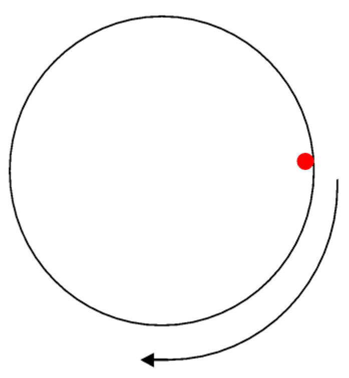Polymers 12 02674 g004