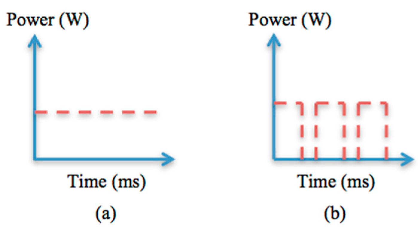 Polymers 12 02674 g006
