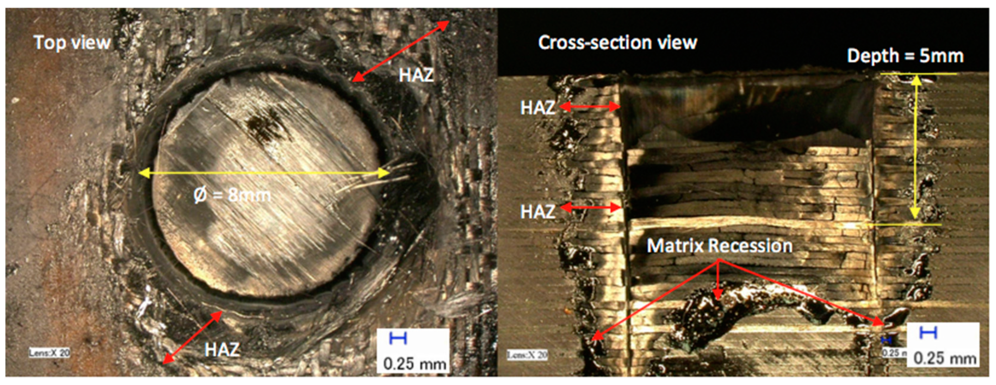 Polymers 12 02674 g007