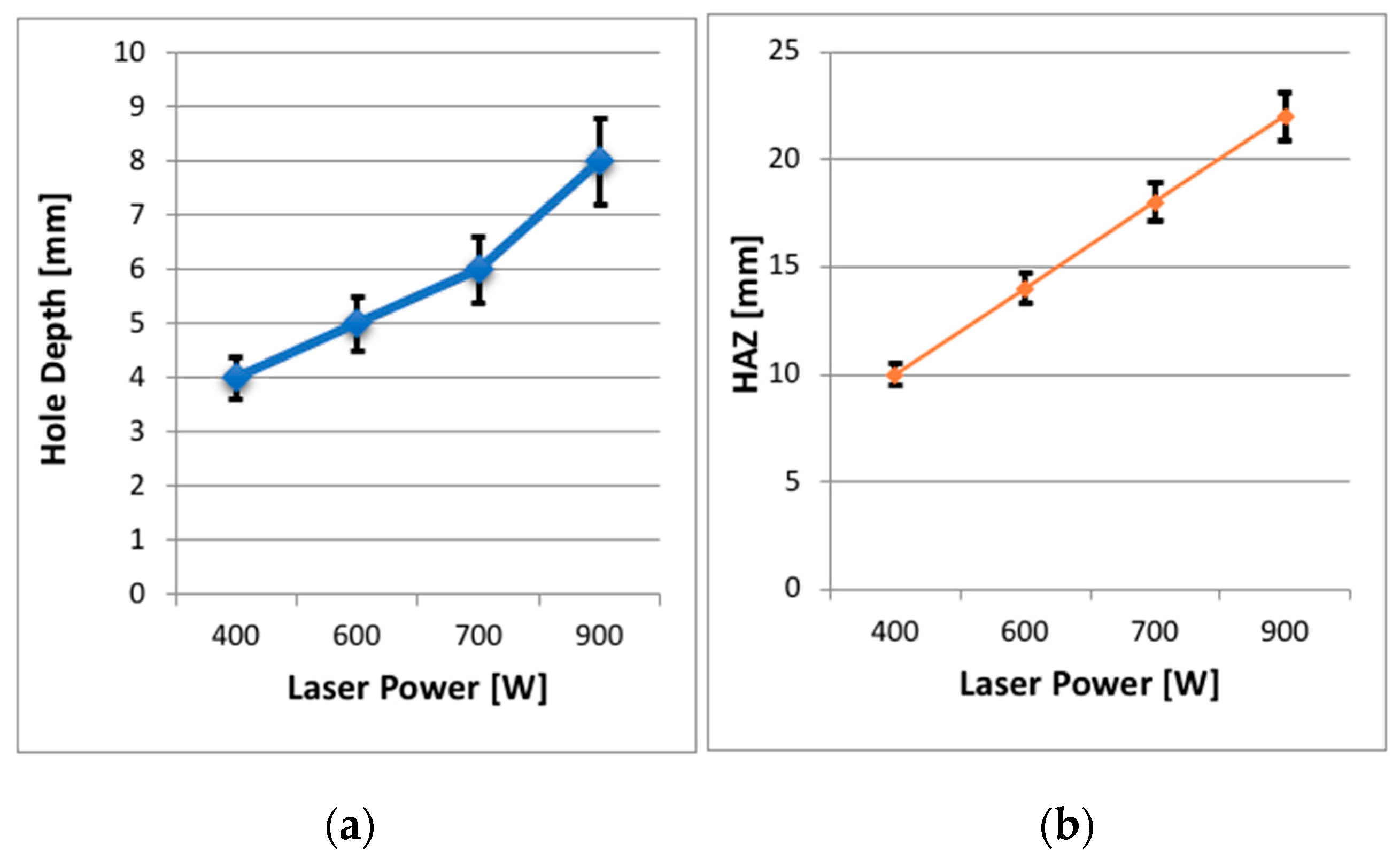 Polymers 12 02674 g008