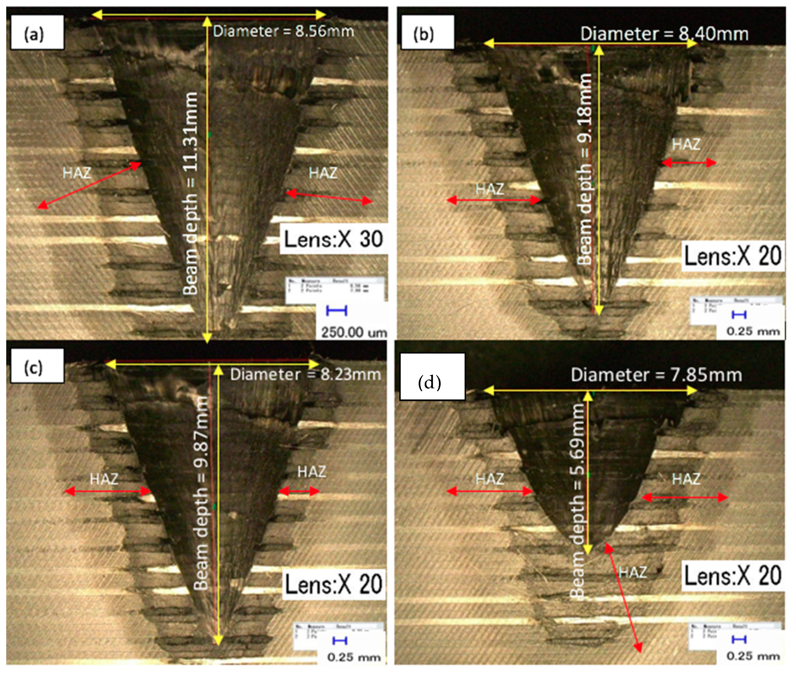 Polymers 12 02674 g013