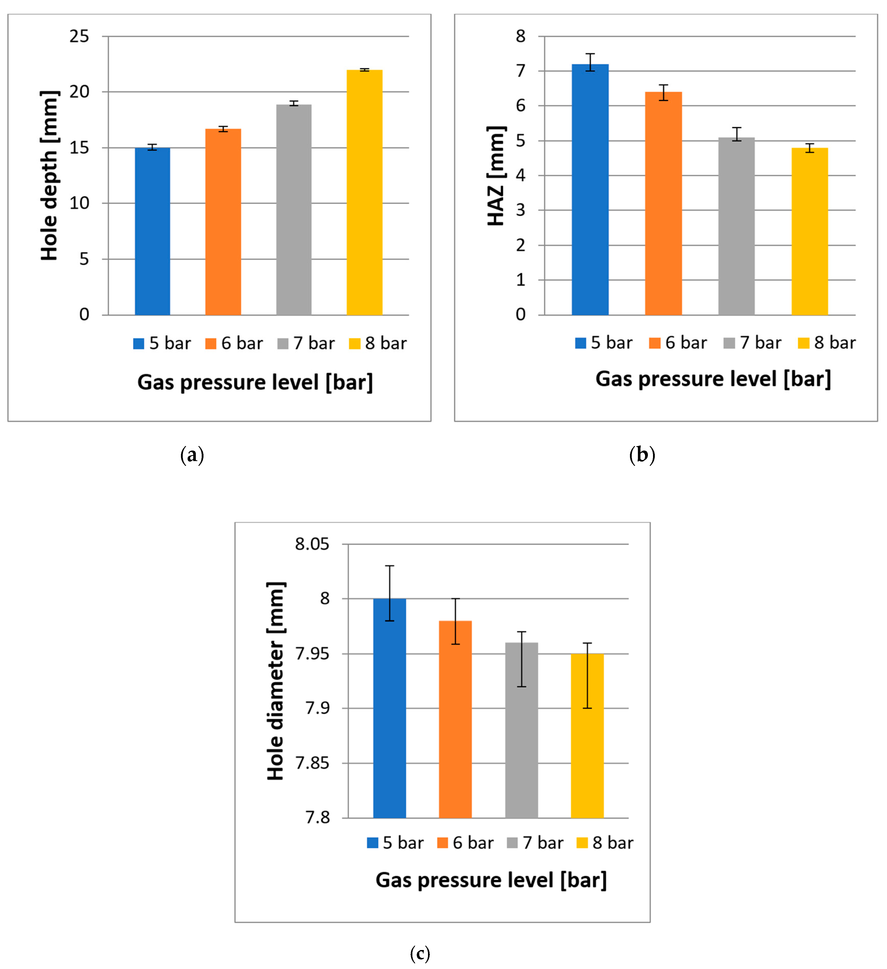 Polymers 12 02674 g014