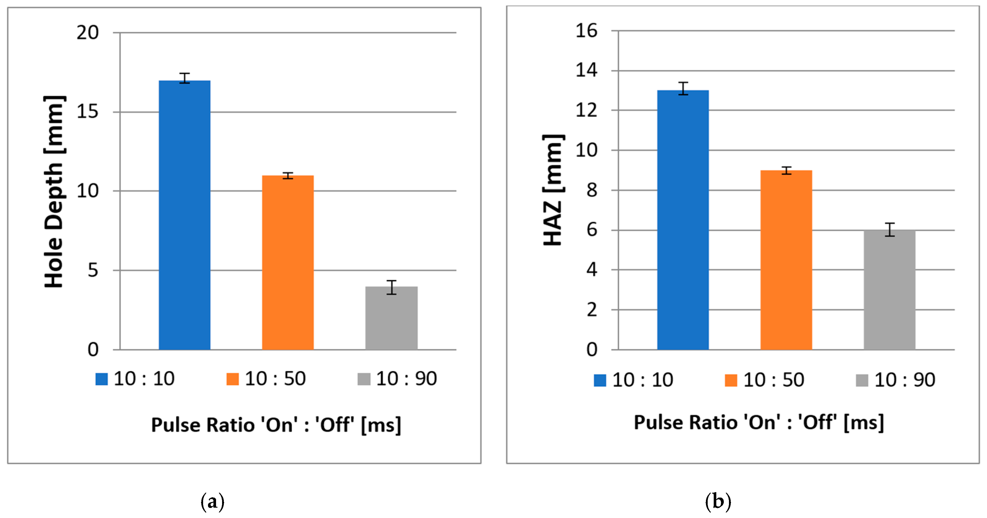 Polymers 12 02674 g017