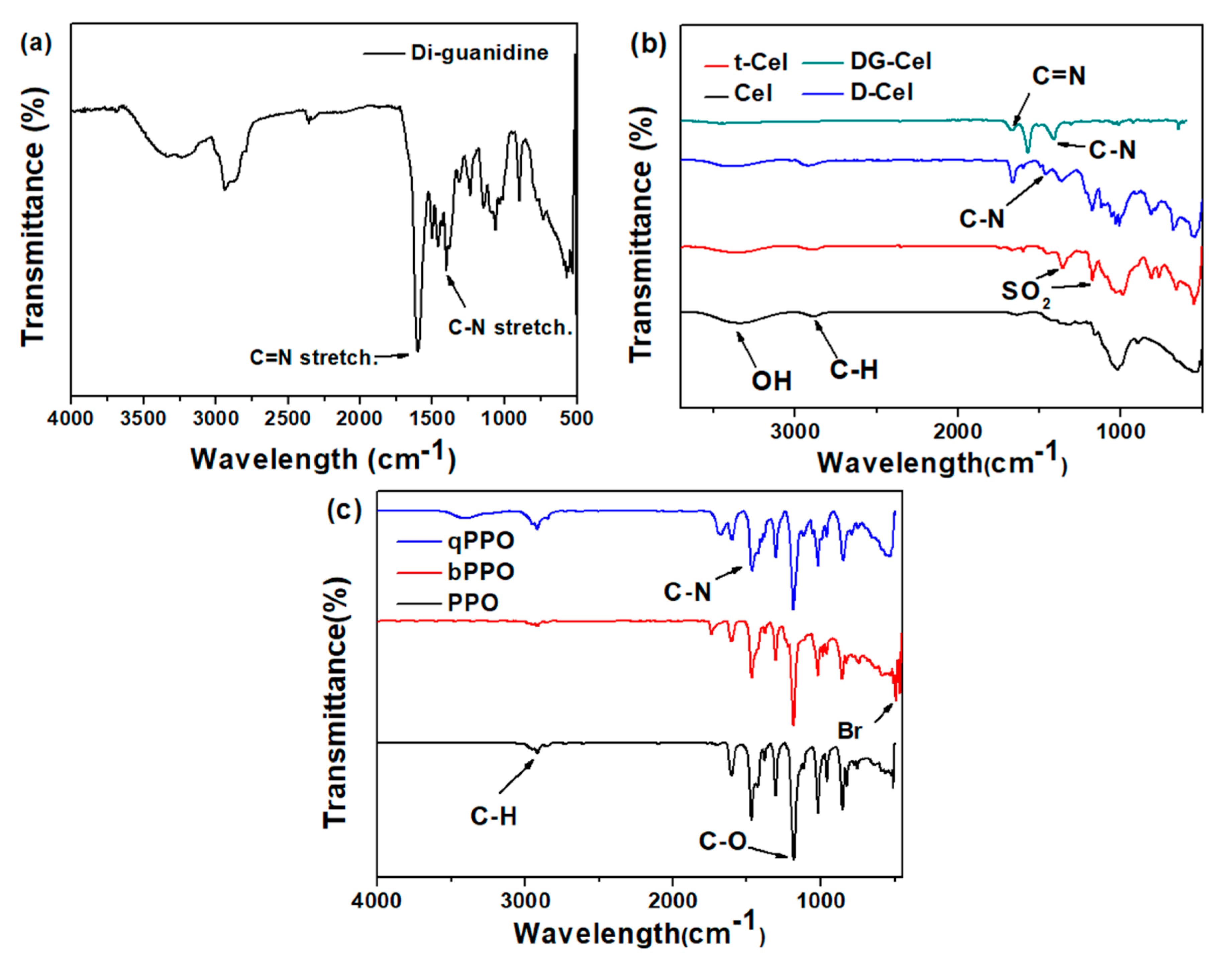 Polymers 12 02676 g001