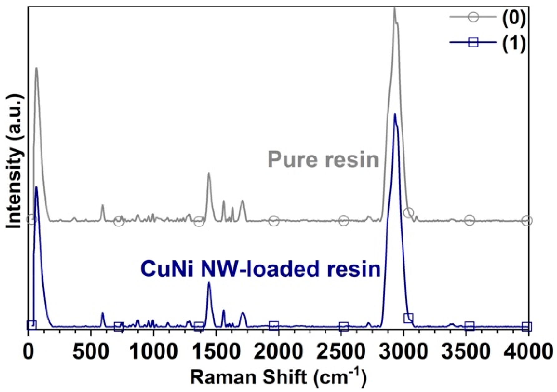Polymers 12 02680 g008