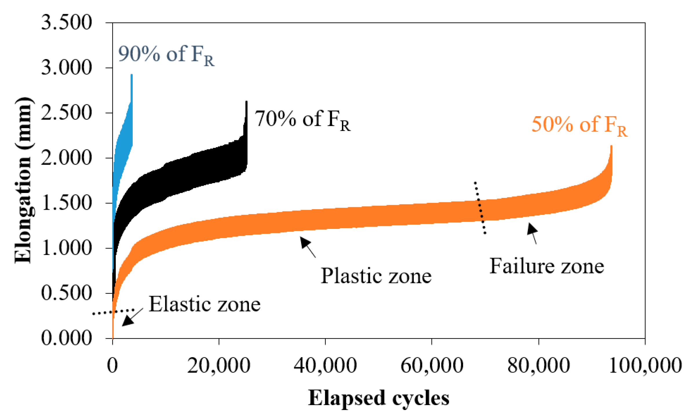 Polymers 12 02681 g004