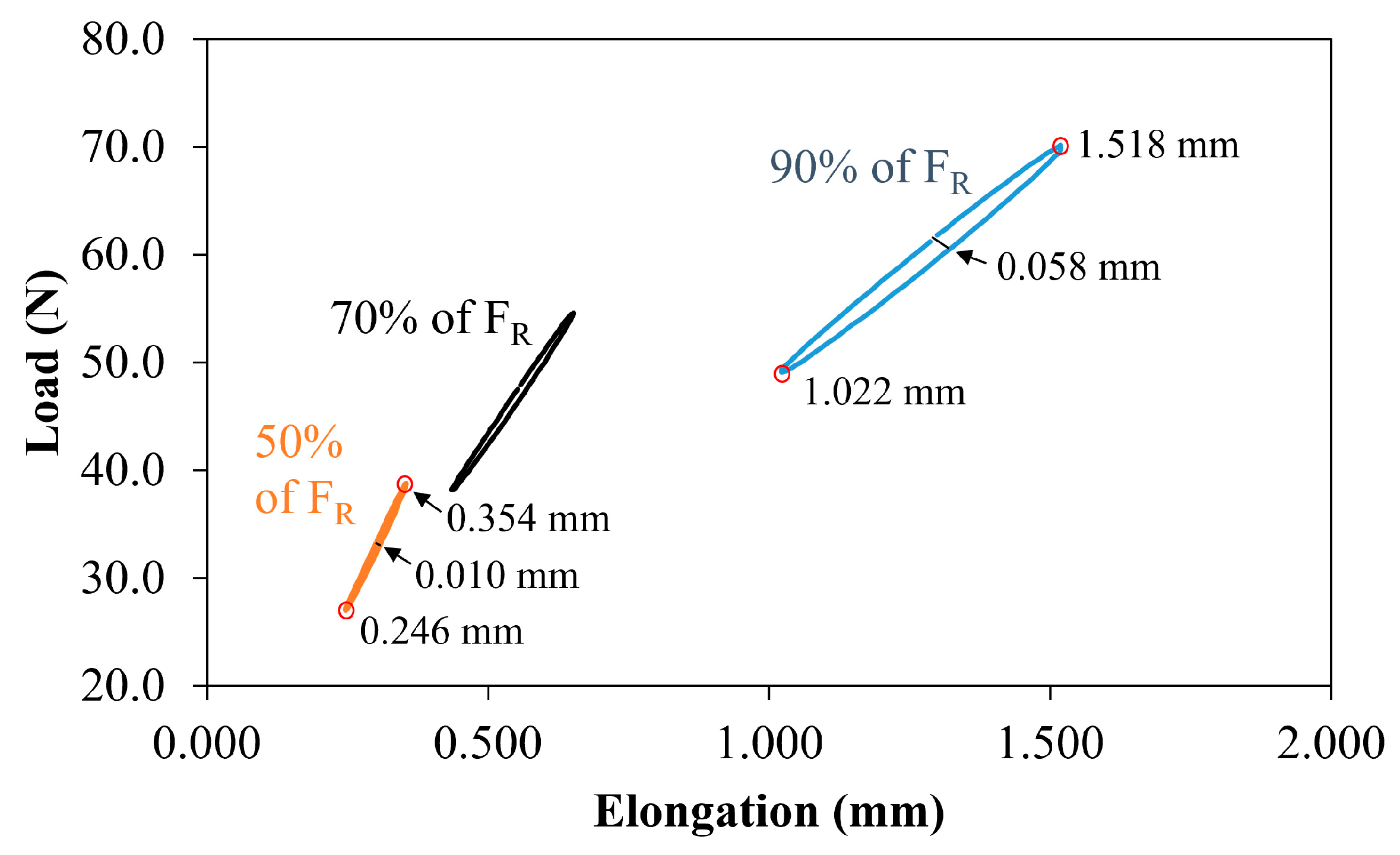 Polymers 12 02681 g005