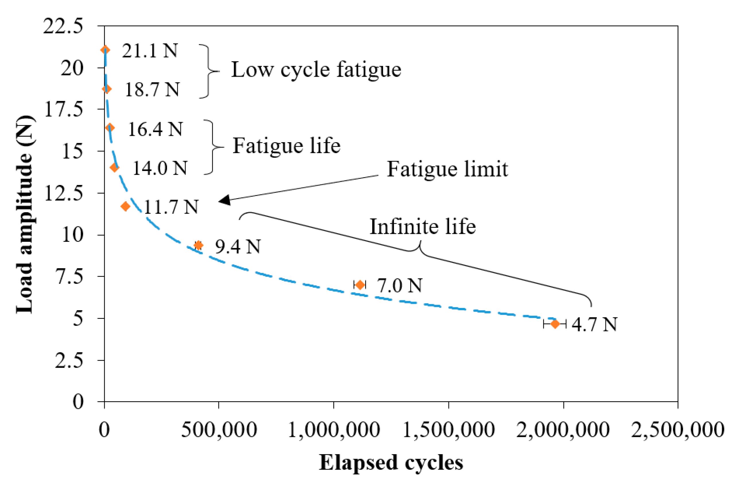 Polymers 12 02681 g006