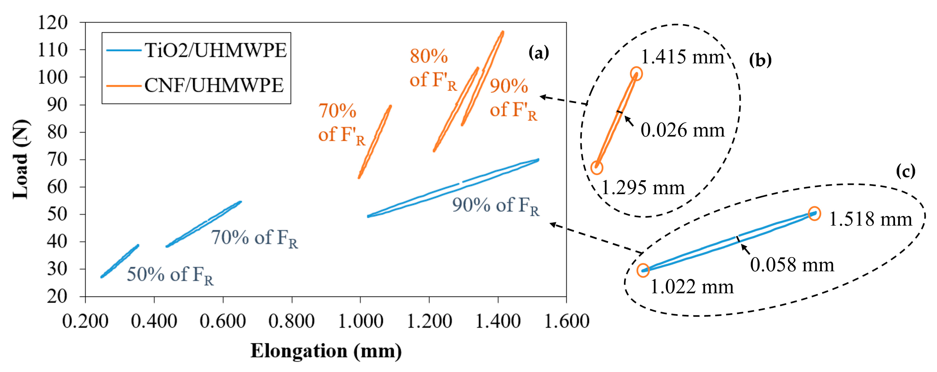Polymers 12 02681 g007