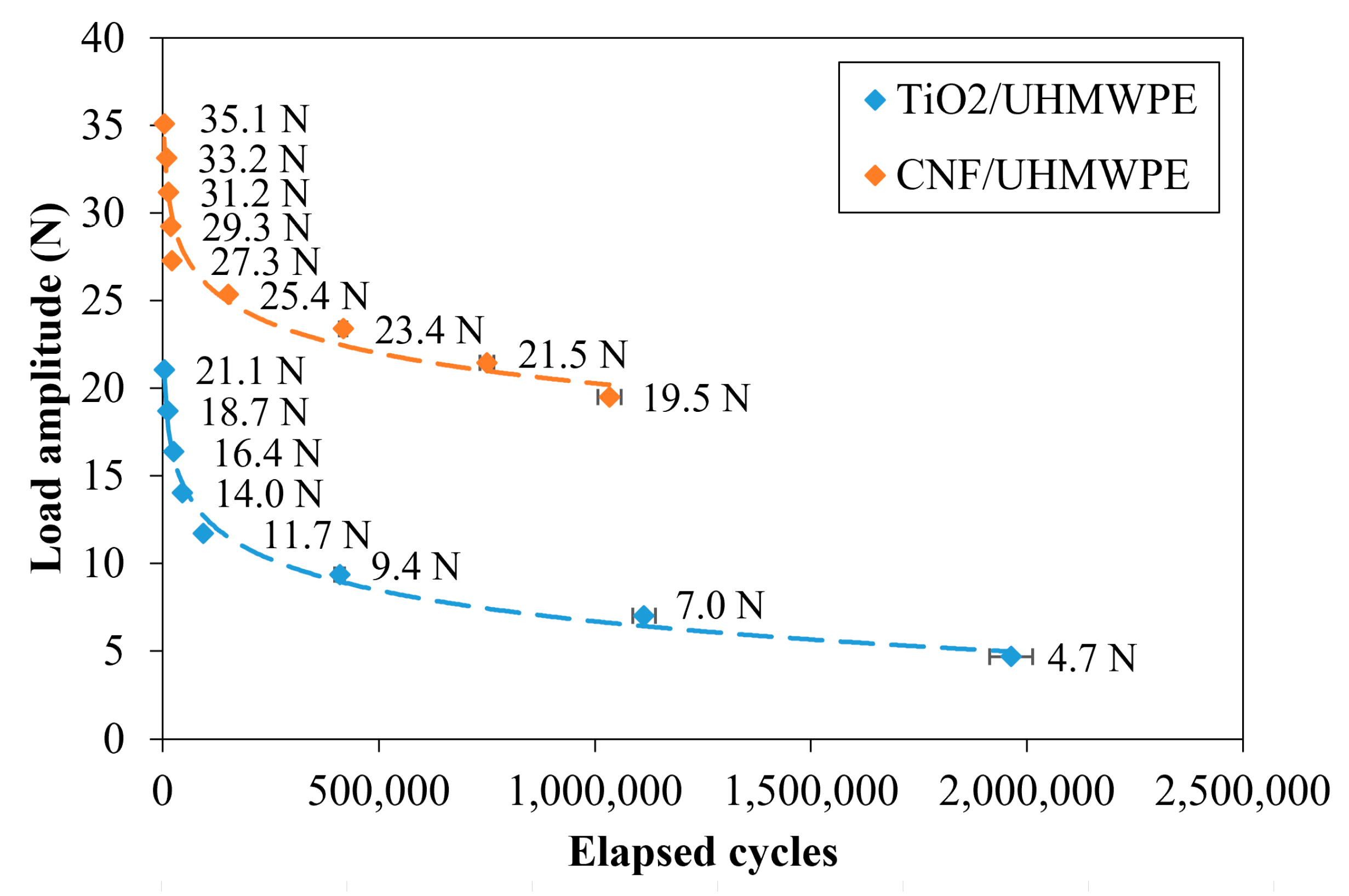 Polymers 12 02681 g008