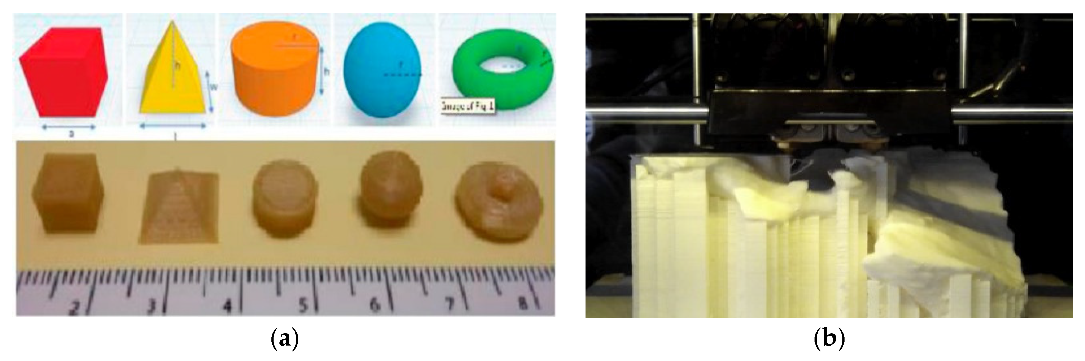 Polymers 12 02682 g004