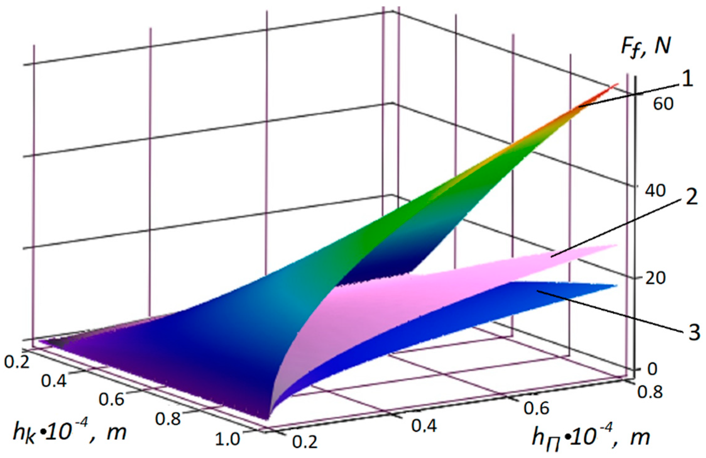 Polymers 12 02684 g005