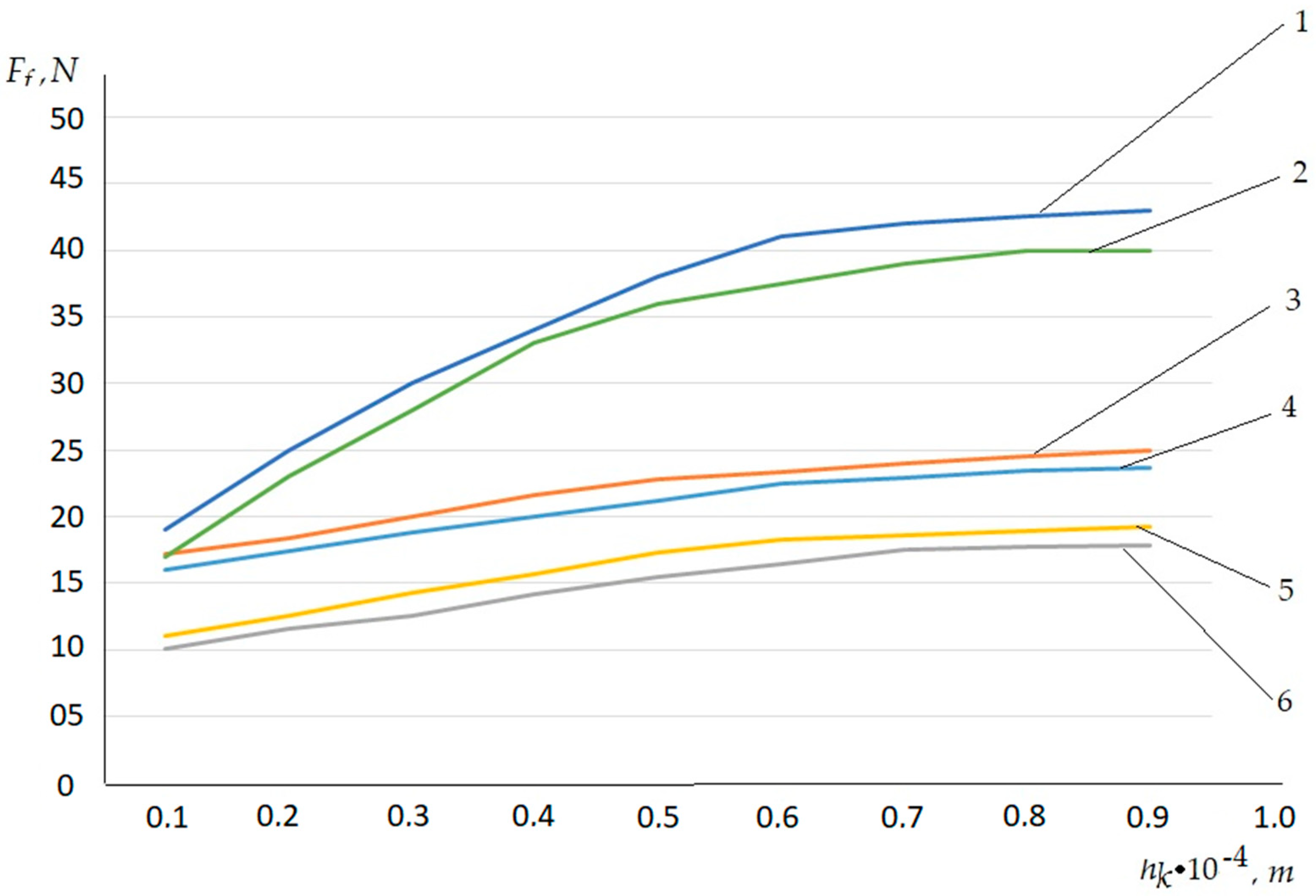 Polymers 12 02684 g006