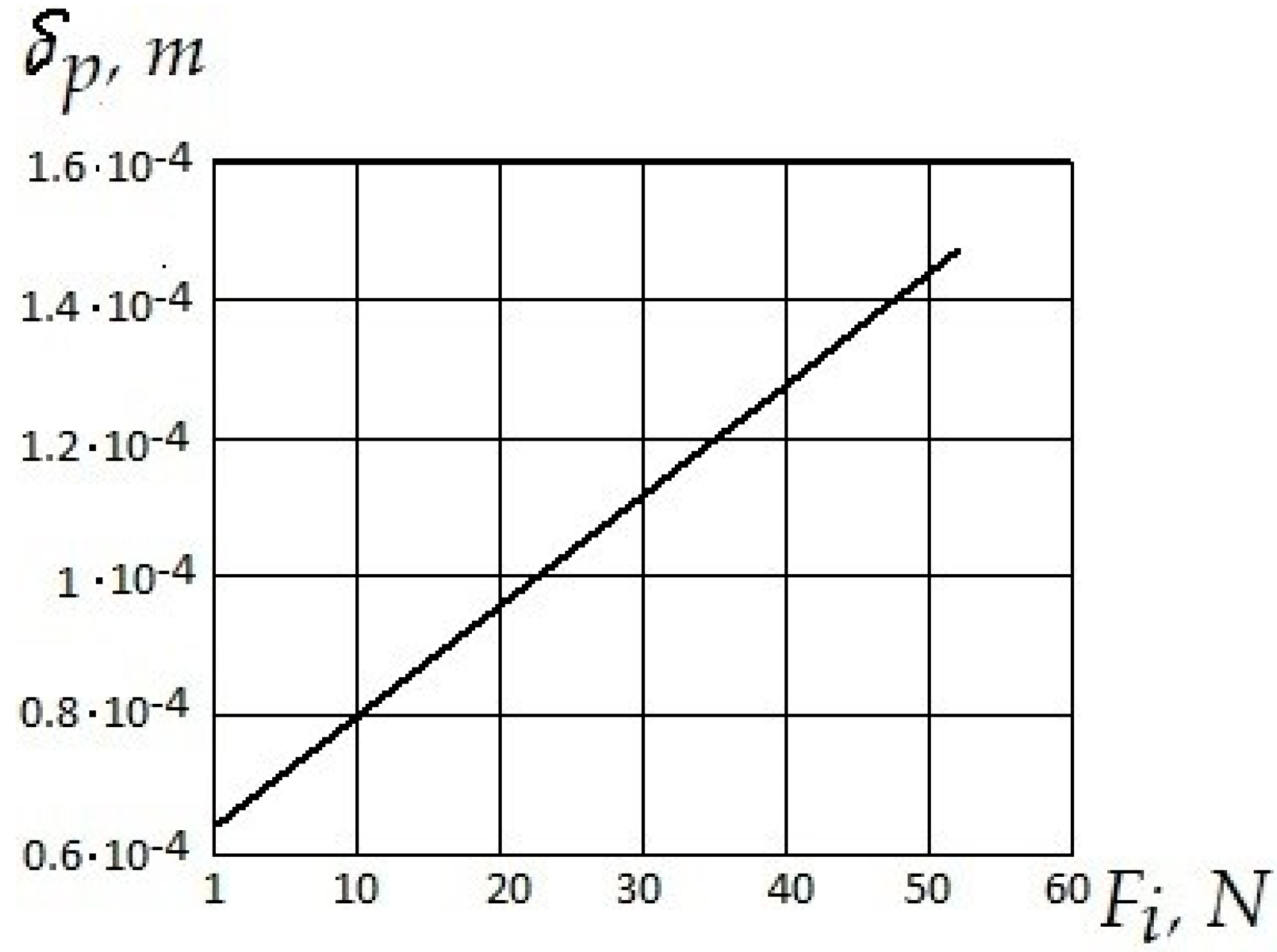 Polymers 12 02684 g009