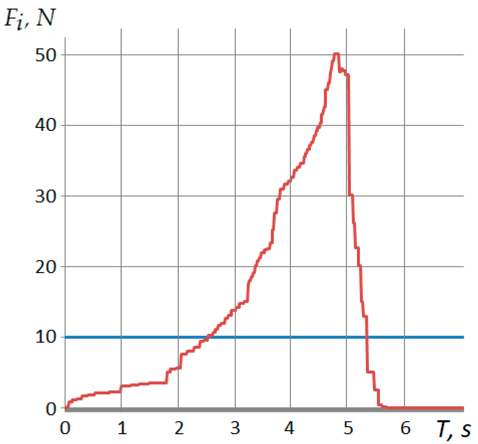 Polymers 12 02684 g010