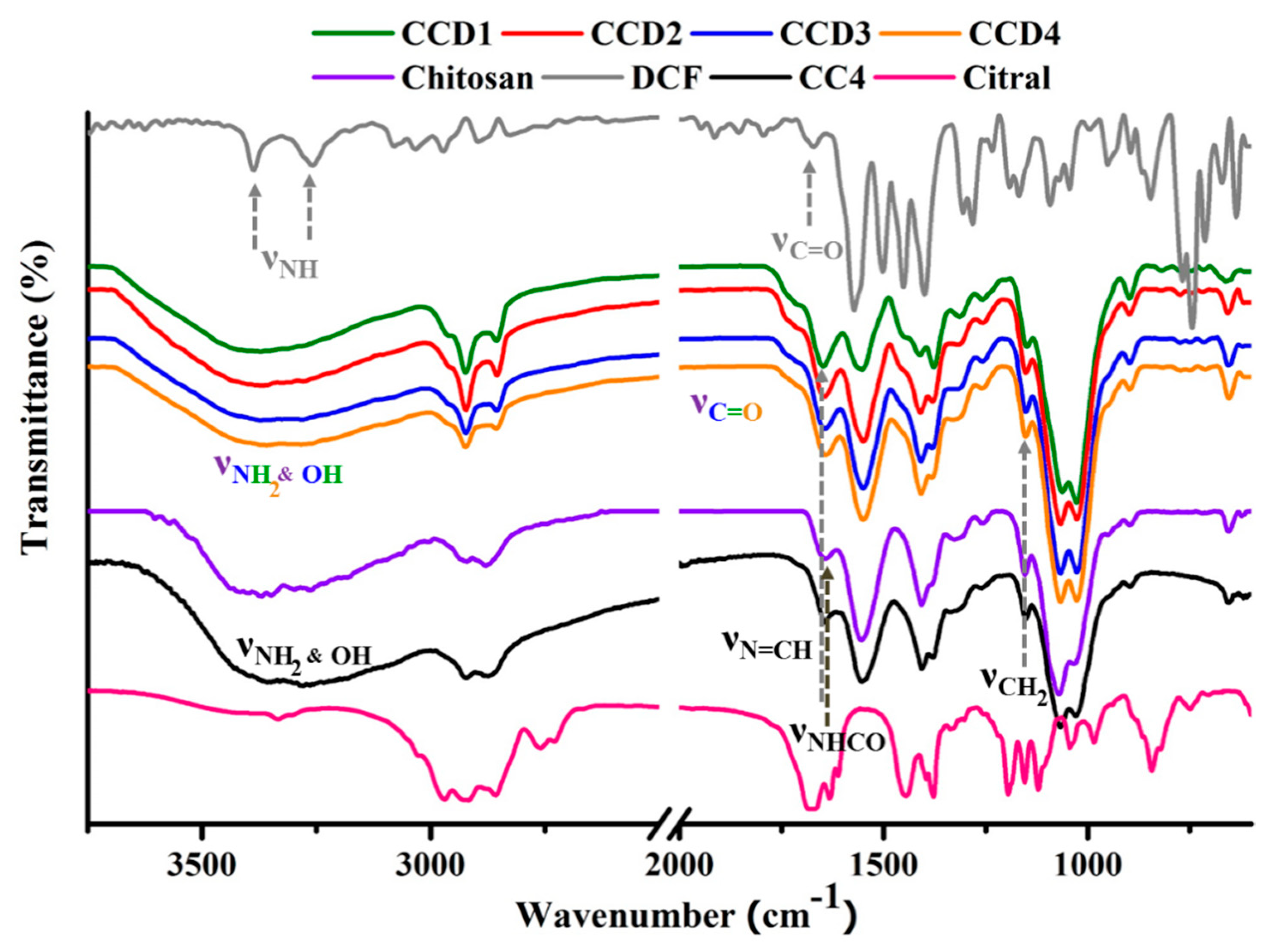 Polymers 12 02687 g001 Polymers 12 02687 g001
