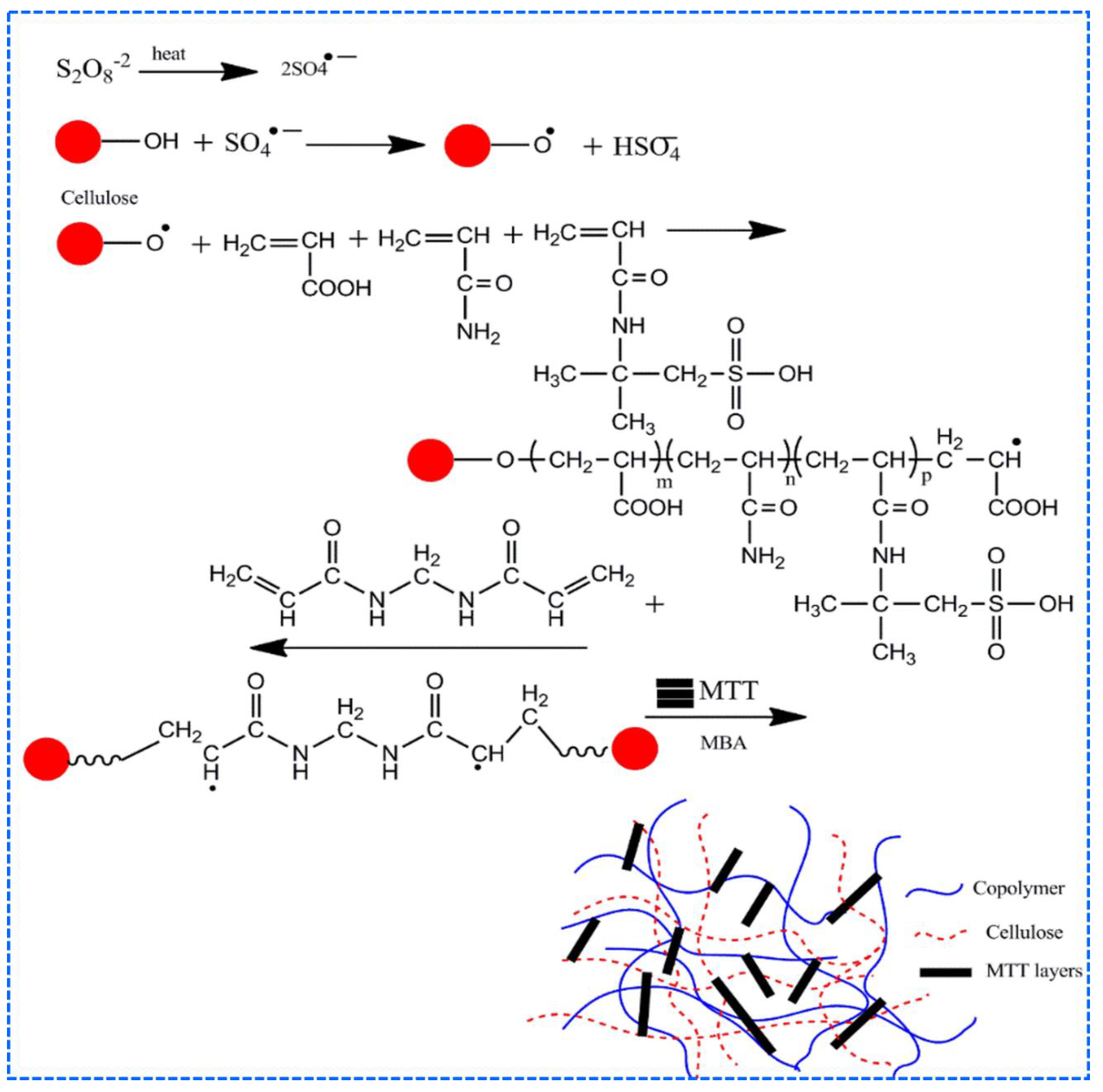 Polymers 12 02702 g008